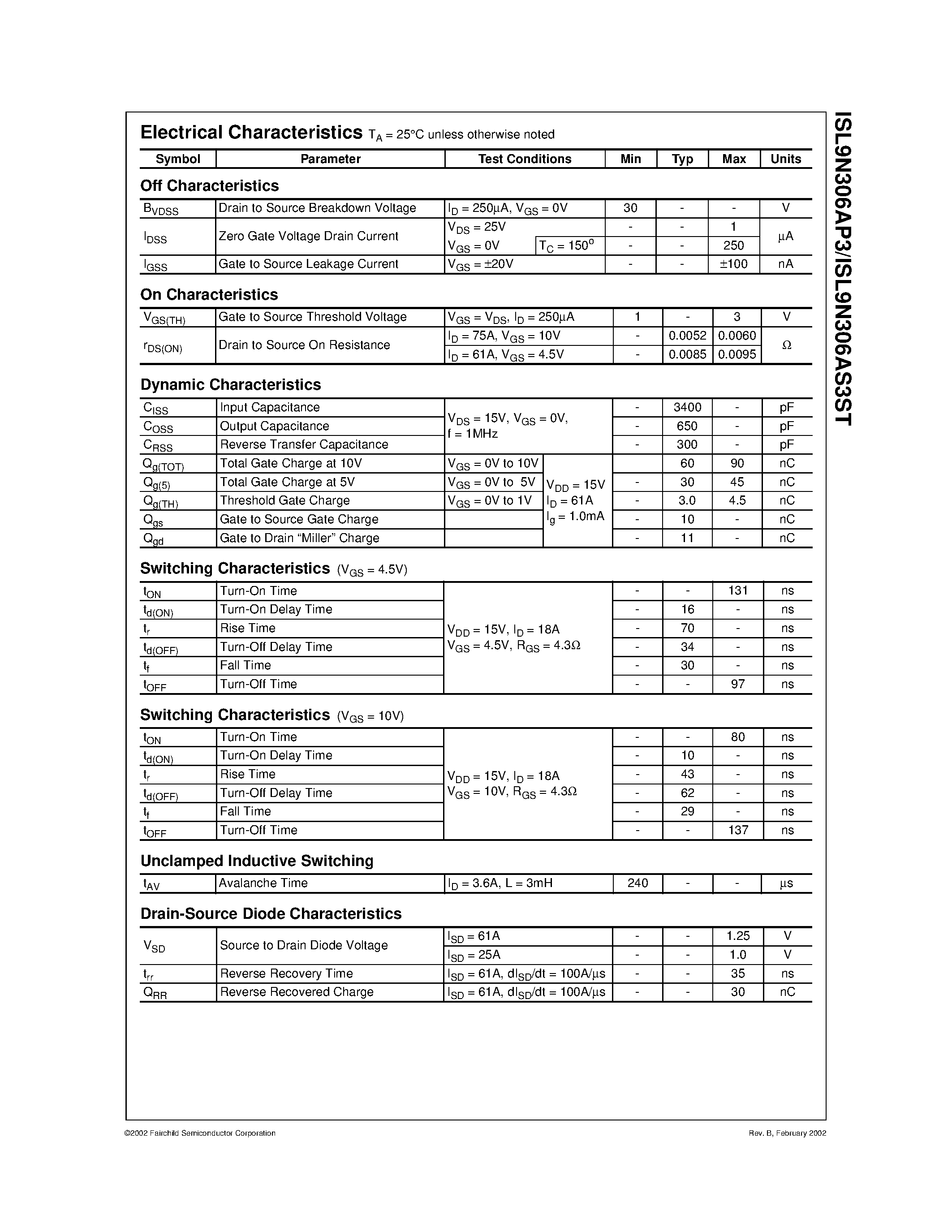 Datasheet ISL9N306AP3 - N-Channel Logic Level PWM Optimized UltraFET Trench Power MOSFETs page 2