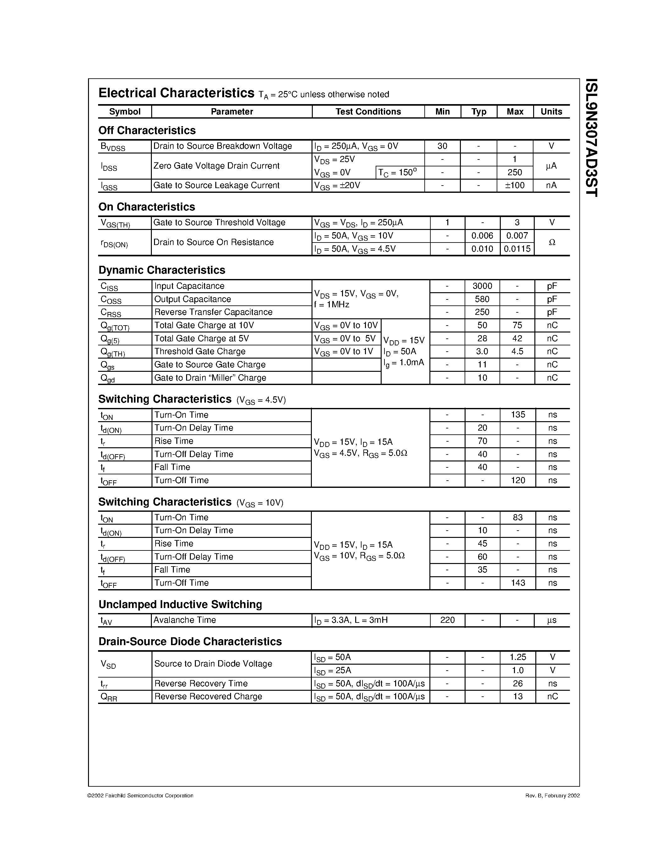 Datasheet ISL9N307AD3ST - N-Channel Logic Level PWM Optimized UltraFET Trench Power MOSFETs page 2