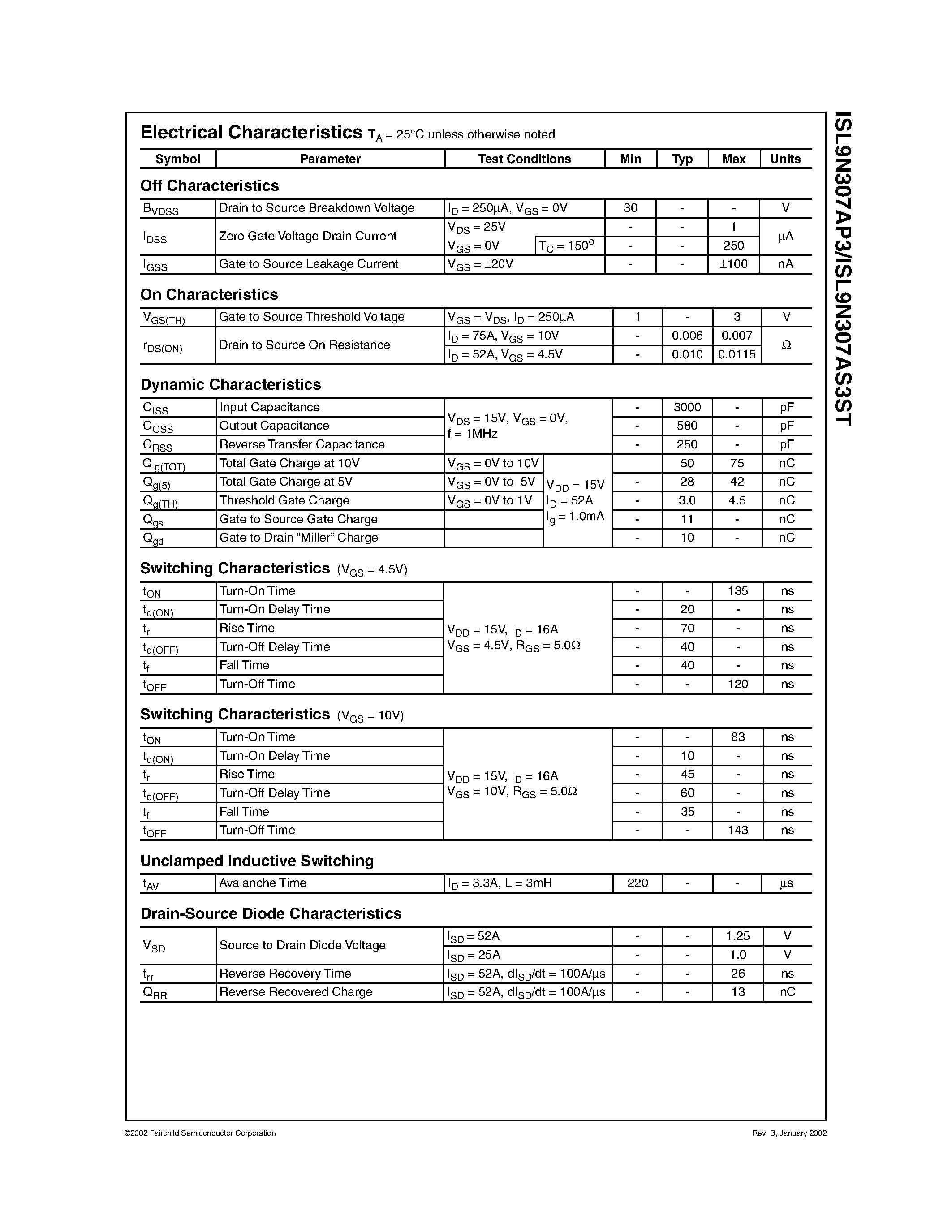 Datasheet ISL9N307AP3 - N-Channel Logic Level PWM Optimized UltraFET Trench Power MOSFETs page 2