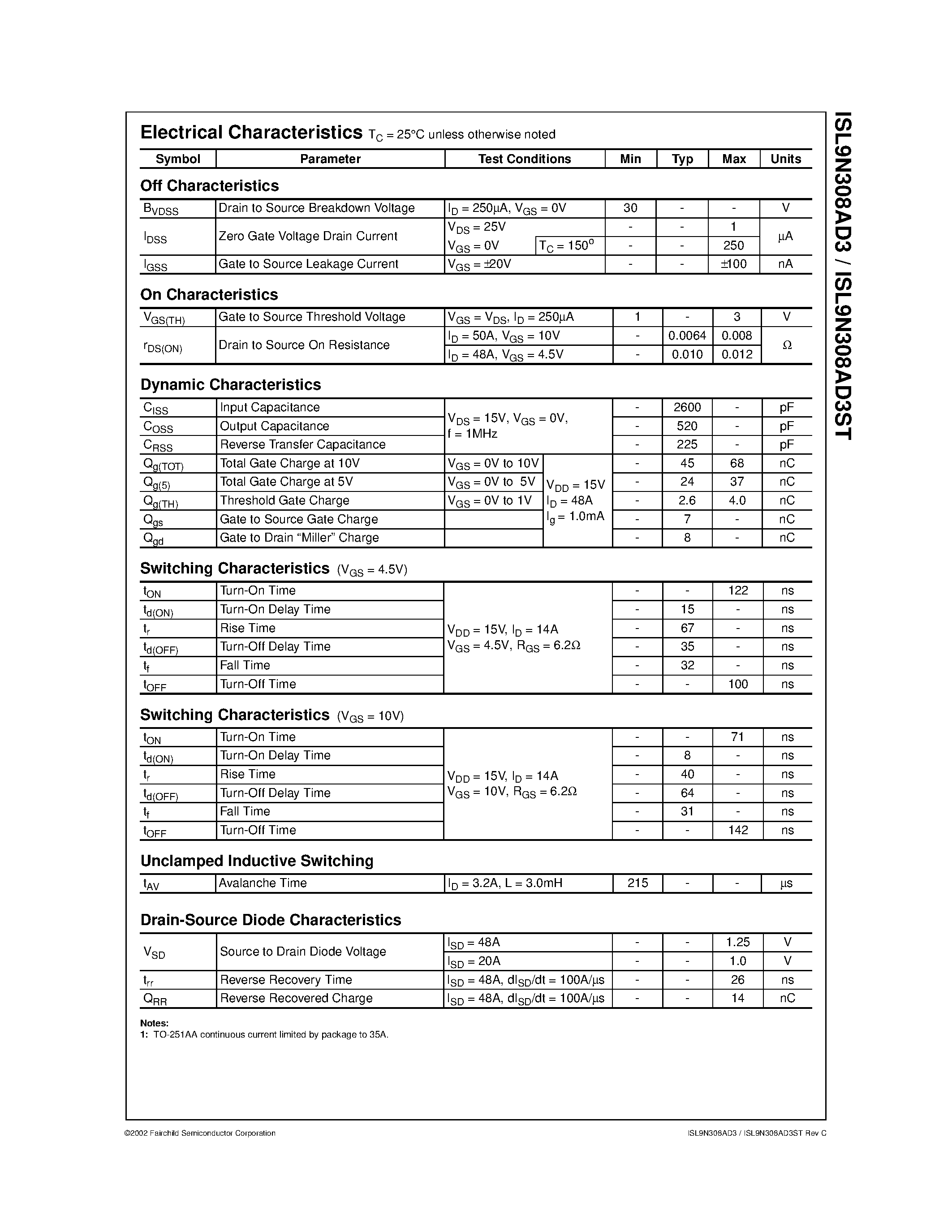 Datasheet ISL9N308AD3 - N-Channel Logic Level UltraFET Trench Power MOSFETs 30V/ 50A/ 8m page 2