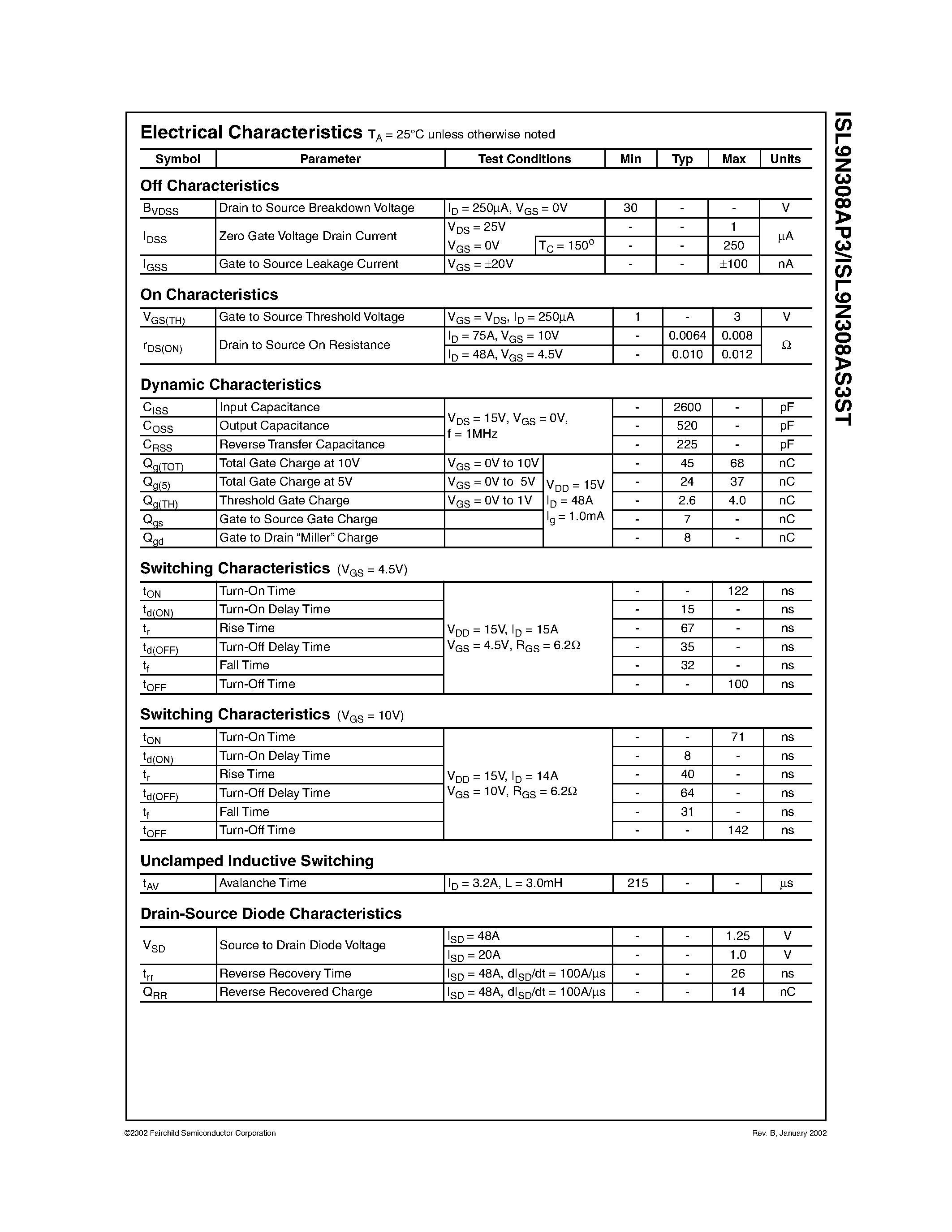 Datasheet ISL9N308AP3 - N-Channel Logic Level UltraFET Trench MOSFETs 30V/ 75A/ 8m page 2