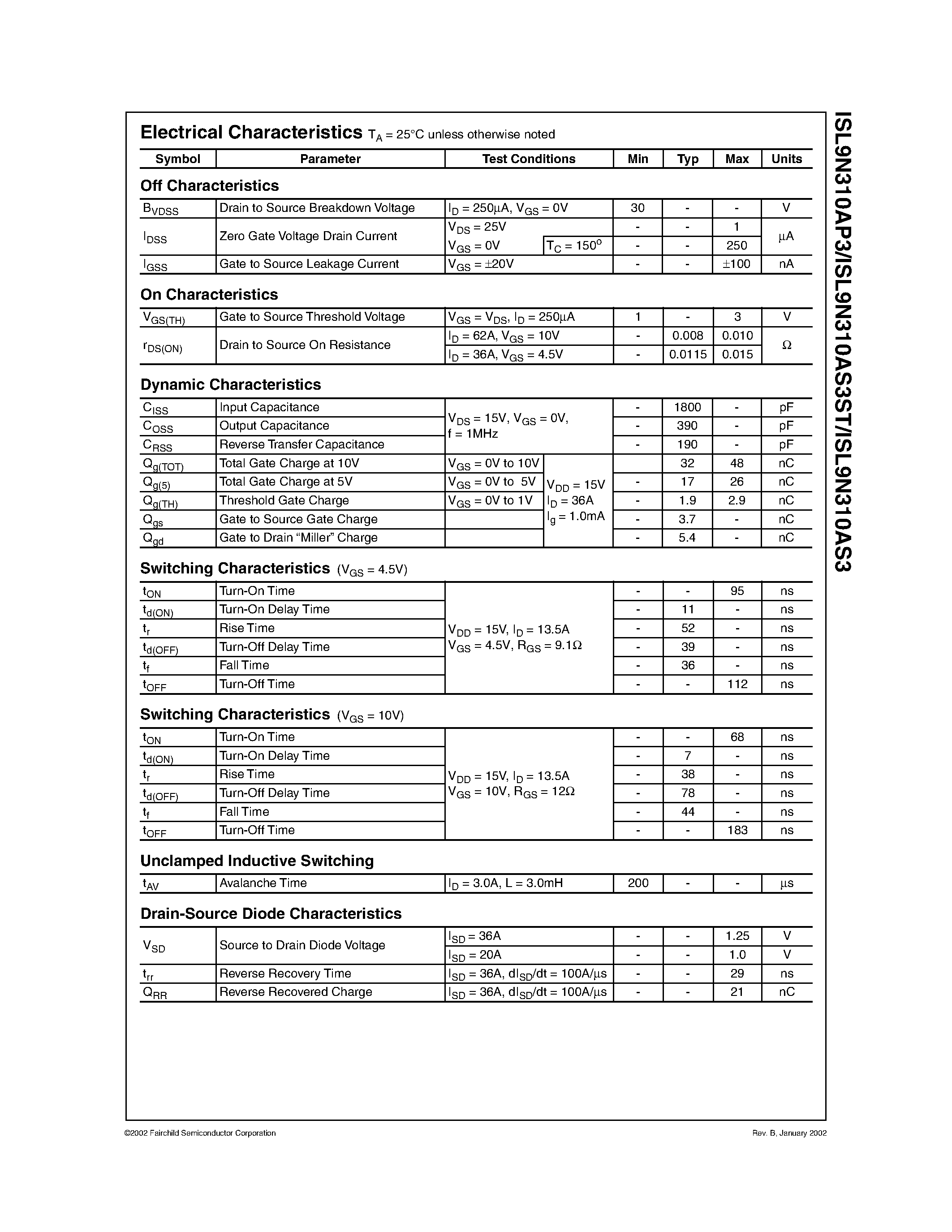 Datasheet ISL9N310AP3 - N-Channel Logic Level PWM Optimized UltraFET Trench Power MOSFETs page 2