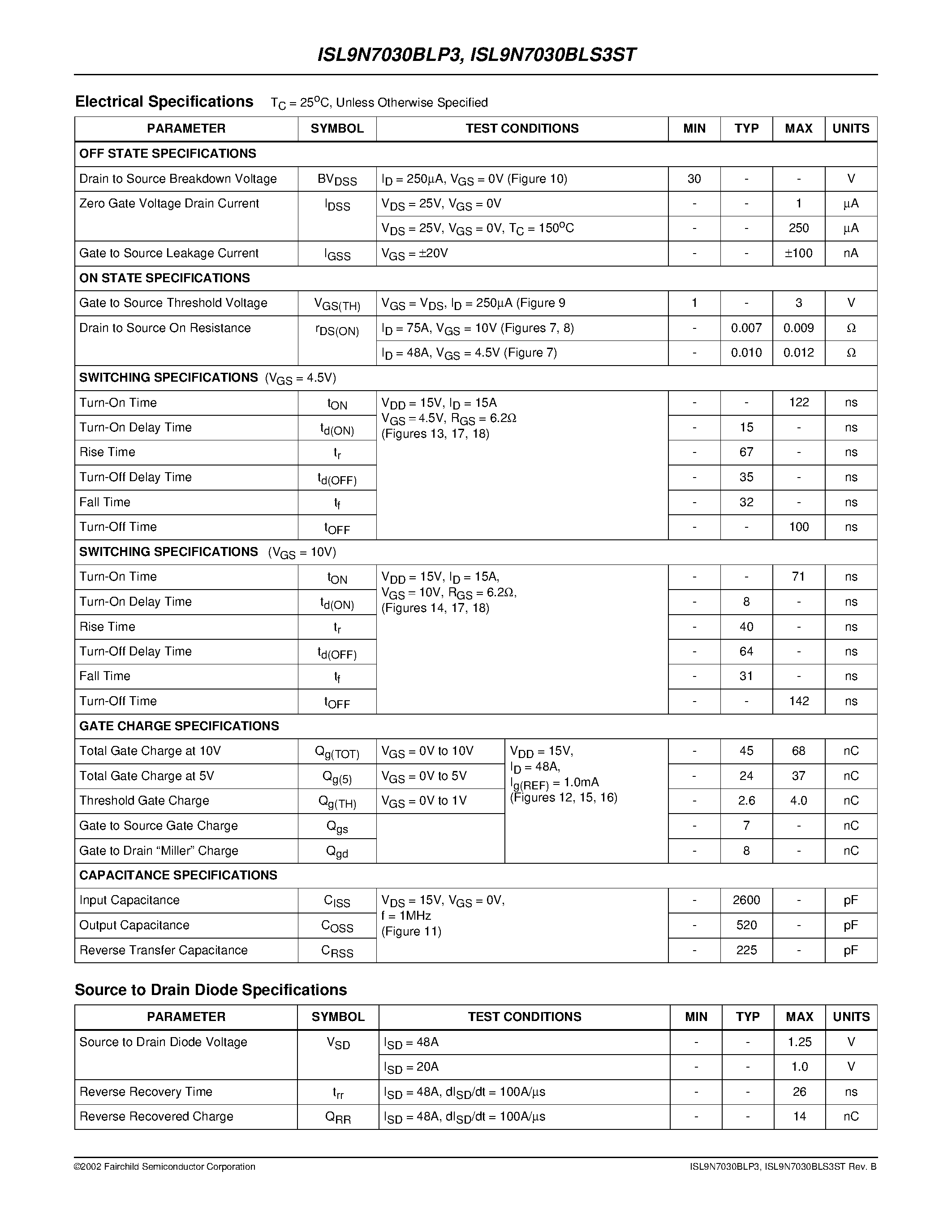 Datasheet ISL9N7030BLP3 - 30V/ 0.009 Ohm/ 75A/ N-Channel Logic Level UltraFET Trench Power MOSFETs page 2