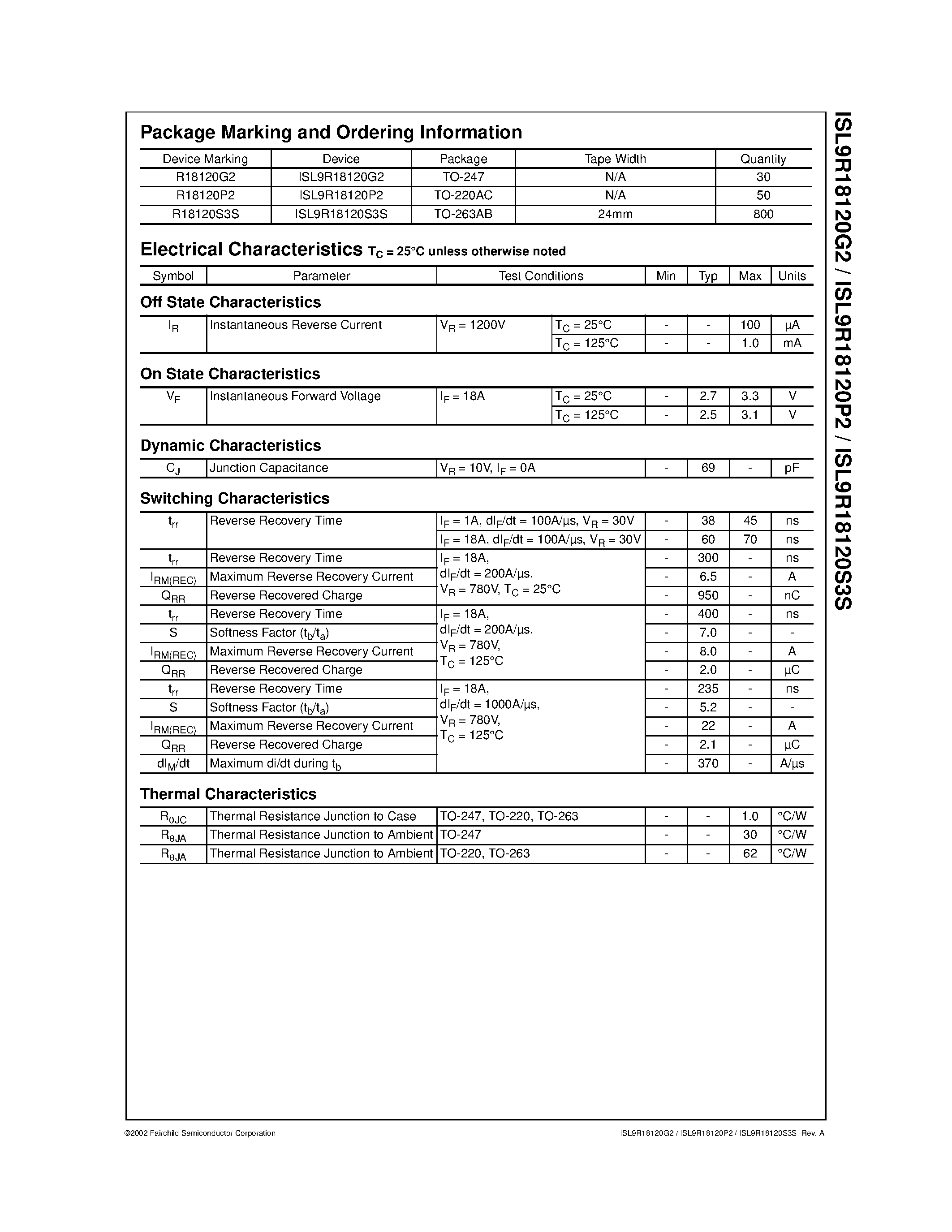 Datasheet ISL9R18120G2 - 18A/ 1200V Stealth Diode page 2