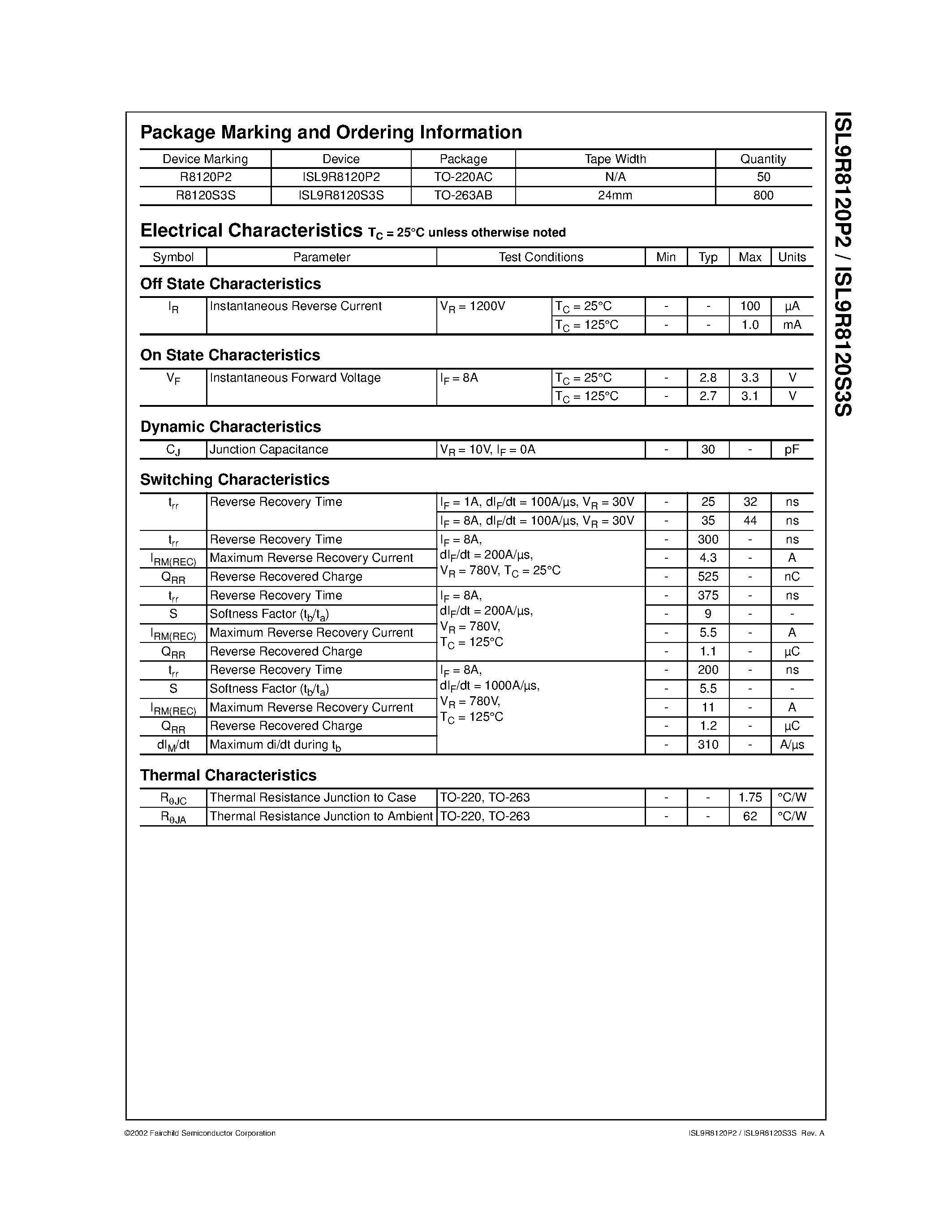 Datasheet ISL9R8120P2 - 8A/ 1200V Stealth Diode page 2