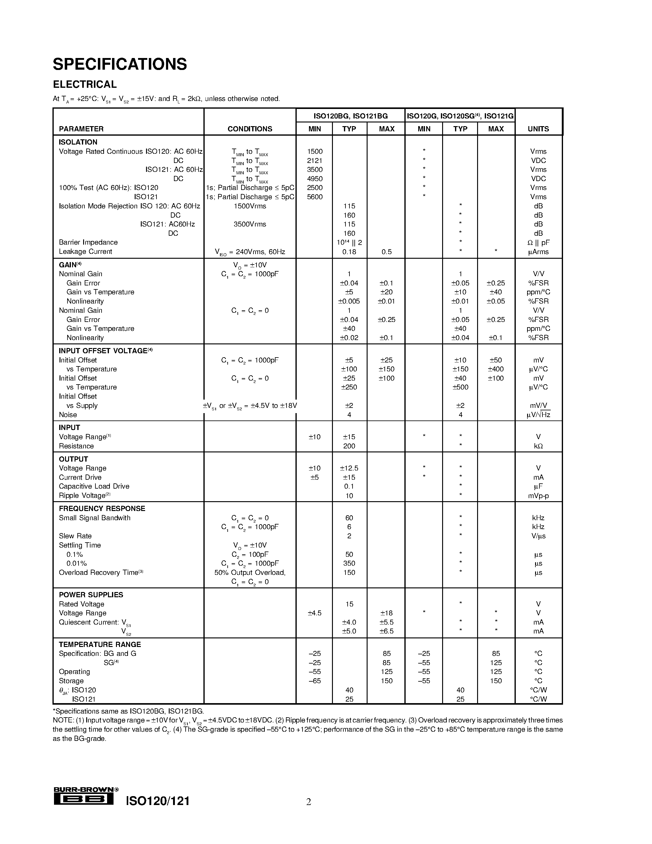 Datasheet ISO120SG(4) - Precision Low Cost ISOLATION AMPLIFIER page 2