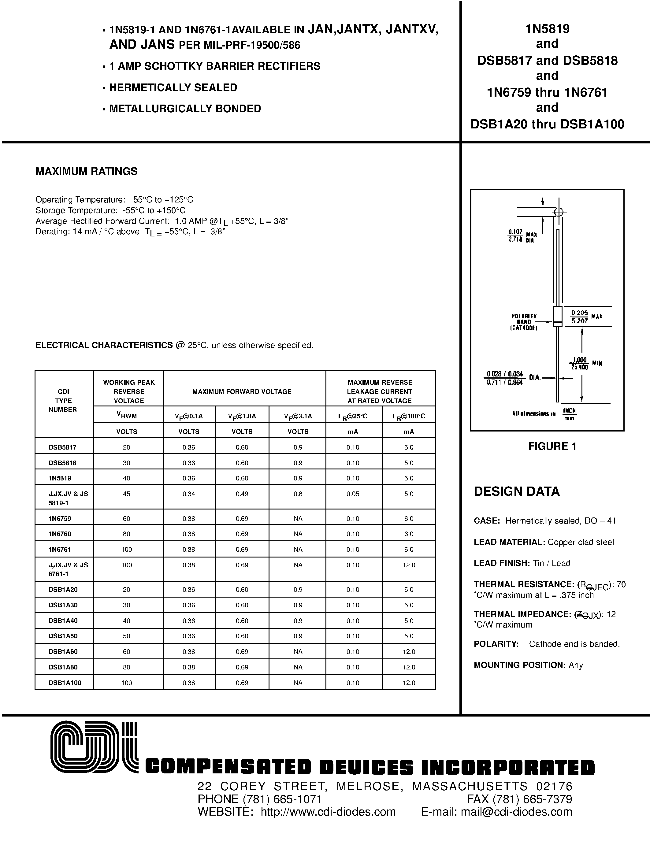 Даташит J5819-1 - 1 AMP SCHOTTKY BARRIER RECTIFIERS страница 1