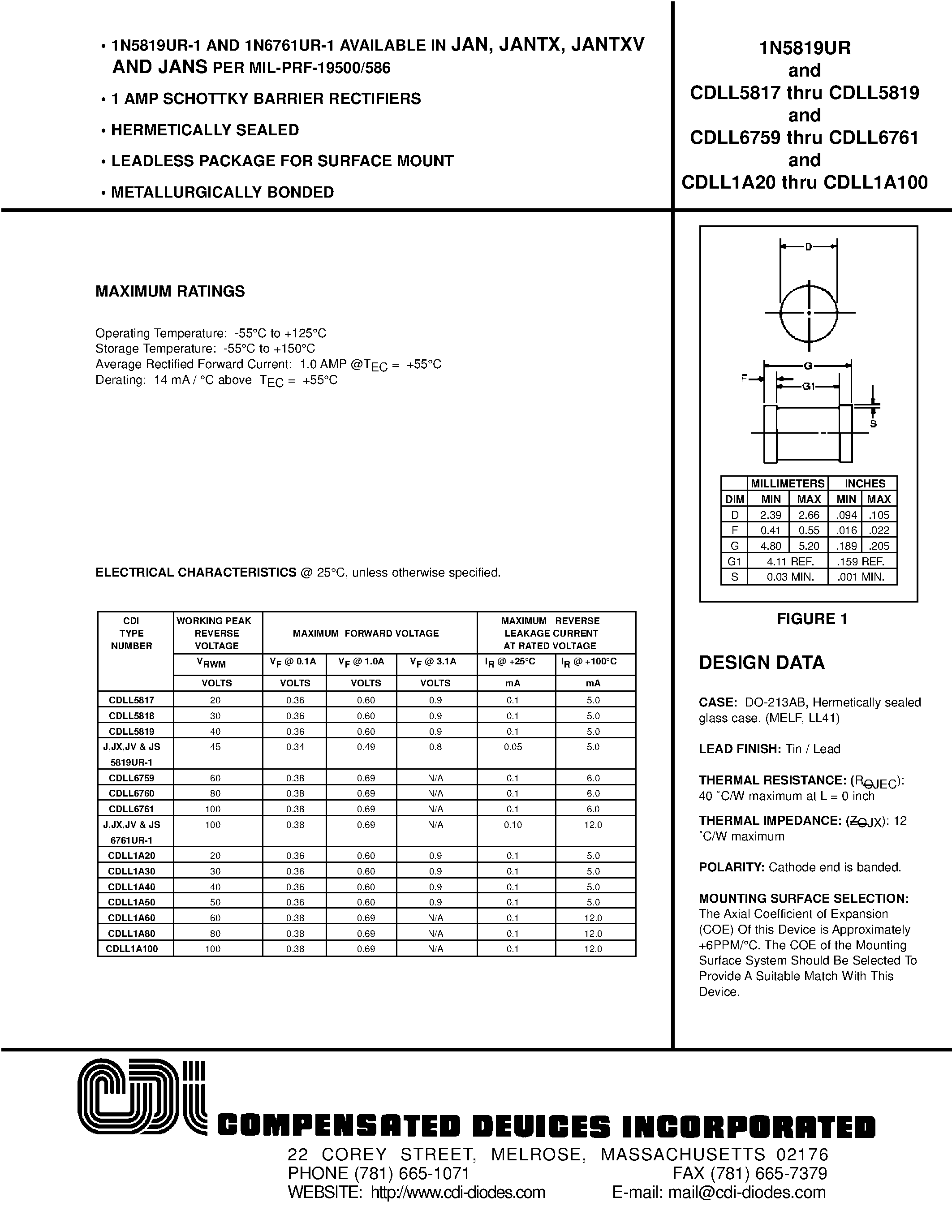 Даташит J5819UR-1 - 1 AMP SCHOTTKY BARRIER RECTIFIERS страница 1