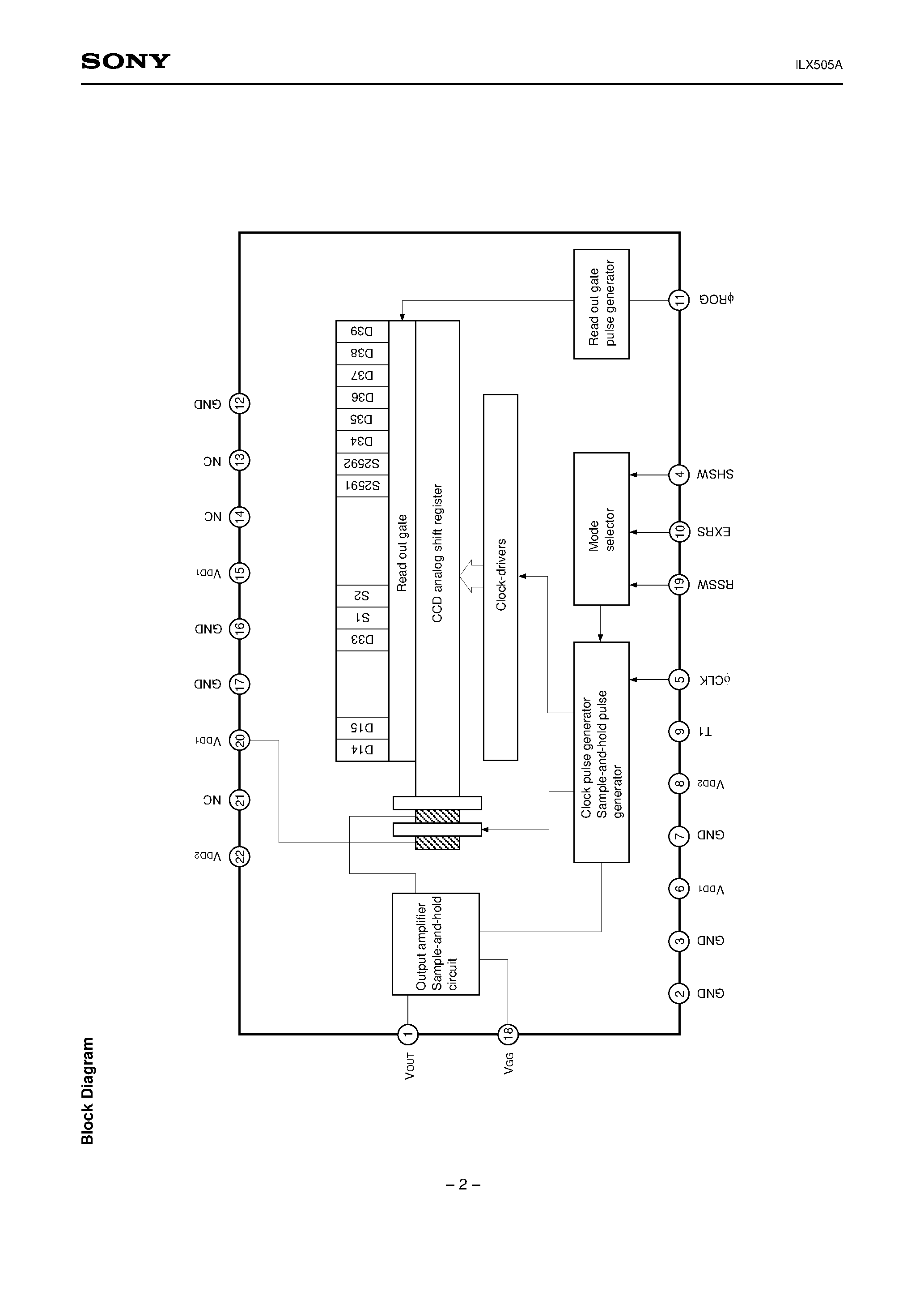 Datasheet ILX505A - 2592-pixel CCD Linear Image Sensor (B/W) page 2