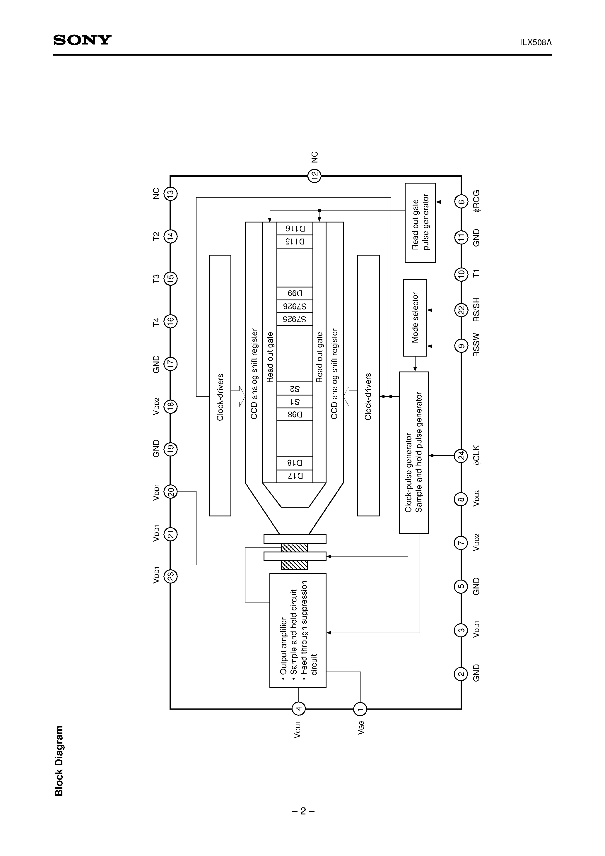 Datasheet ILX508A - 7926-pixel CCD Linear Image Sensor (B/W) page 2