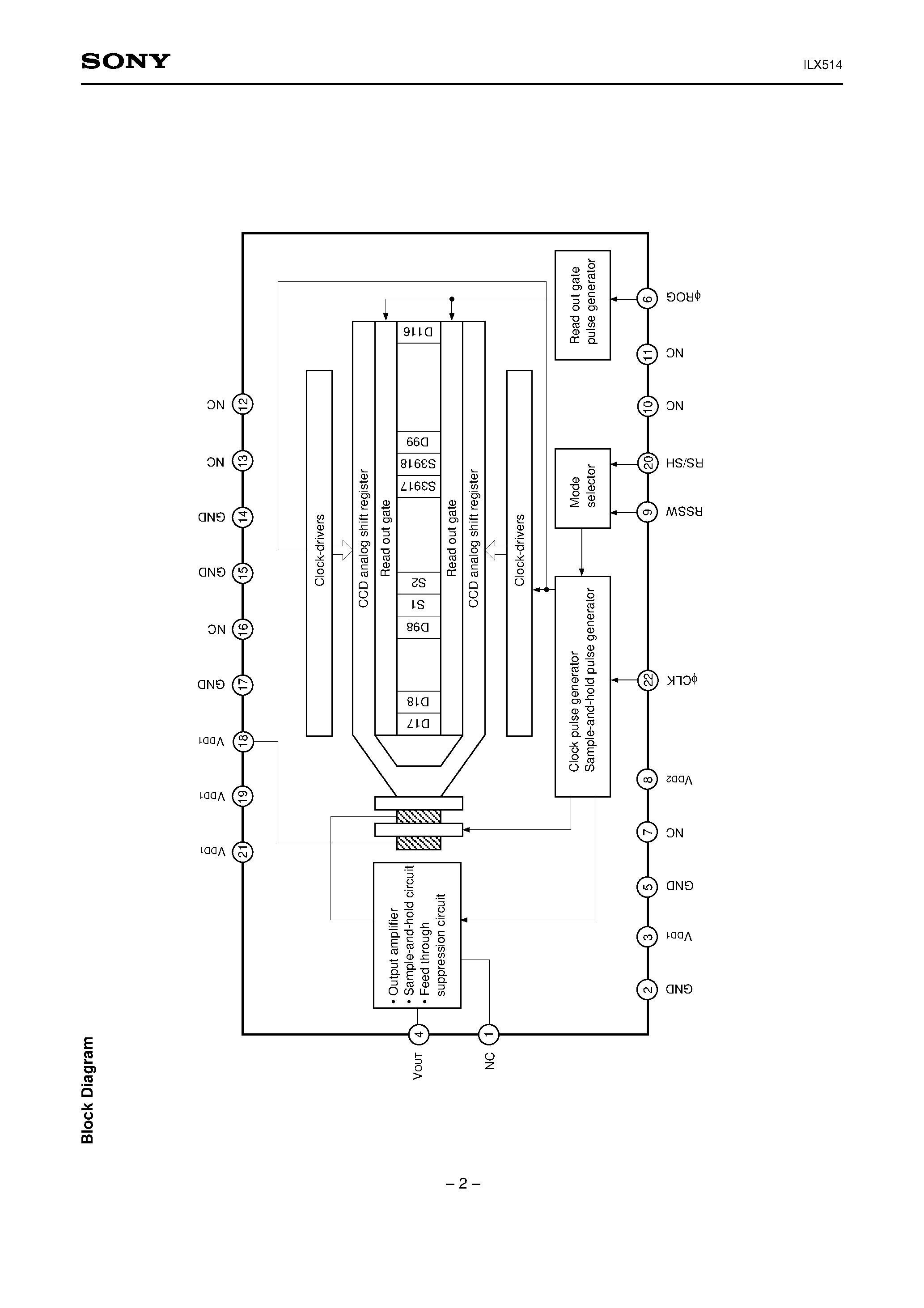 Datasheet ILX514 - 3918-pixel CCD Linear Image Sensor (B/W) page 2