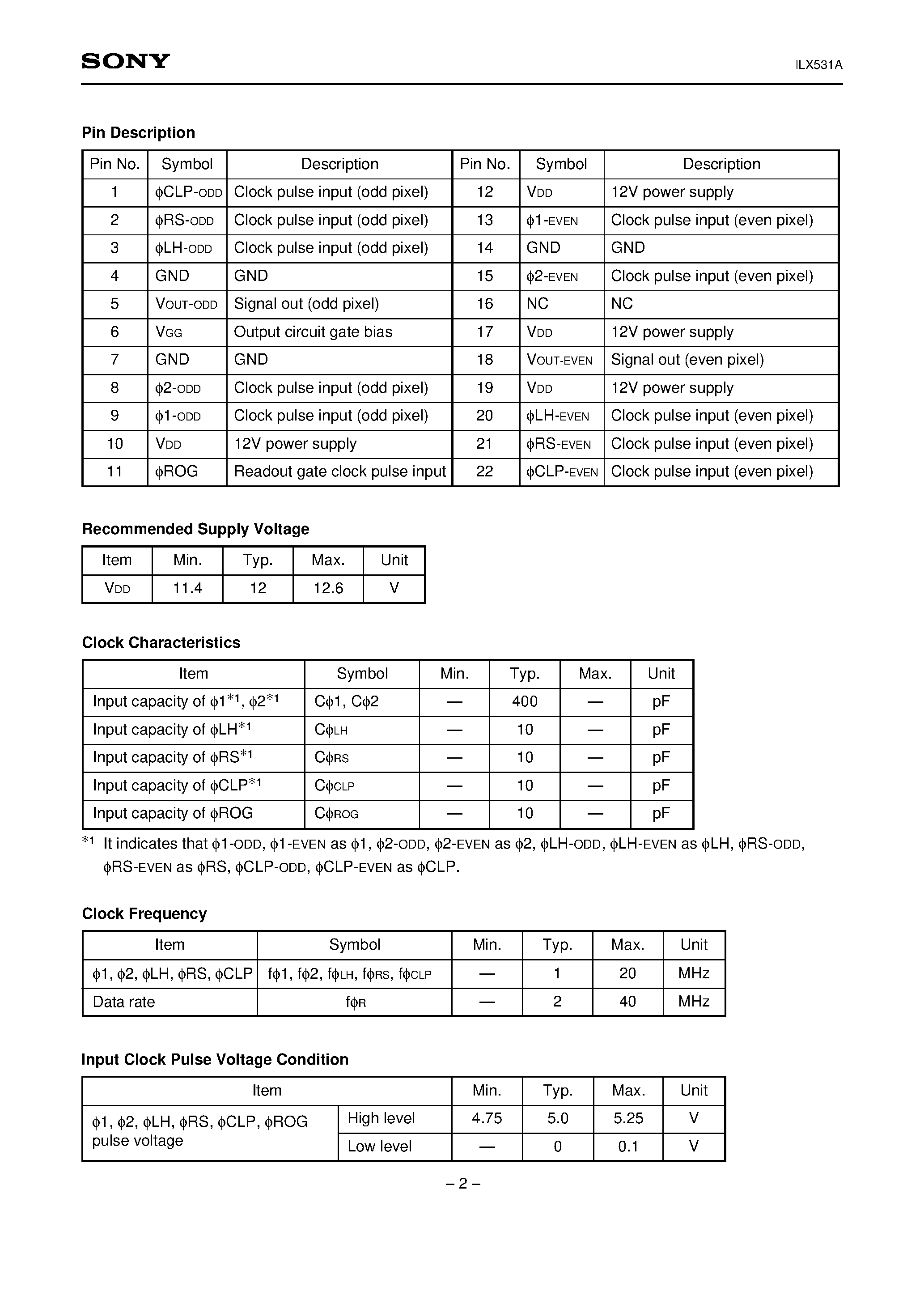 Datasheet ILX531A - 5150-pixel CCD Linear Sensor (B/W) page 2