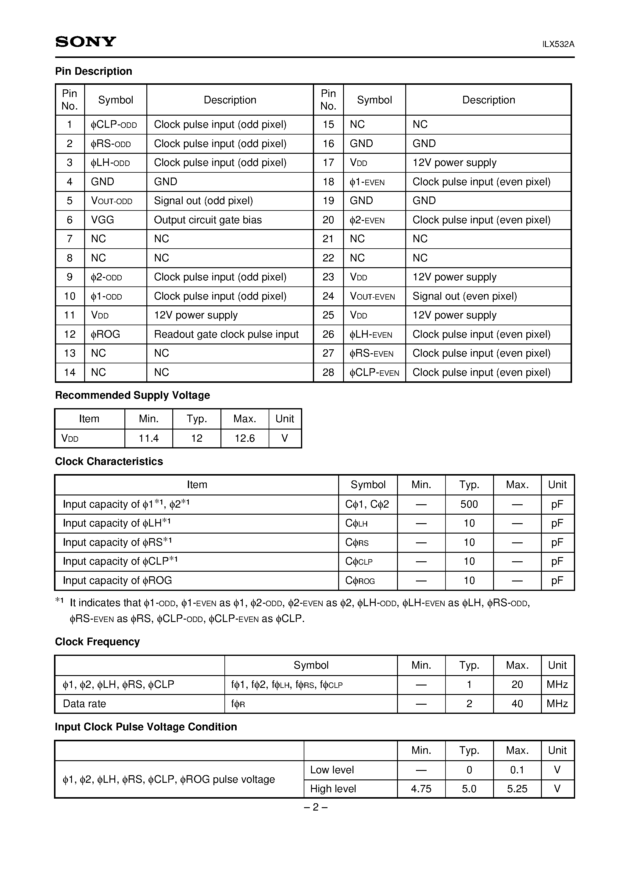 Datasheet ILX532A - 7500-pixel CCD Linear Sensor (B/W) page 2