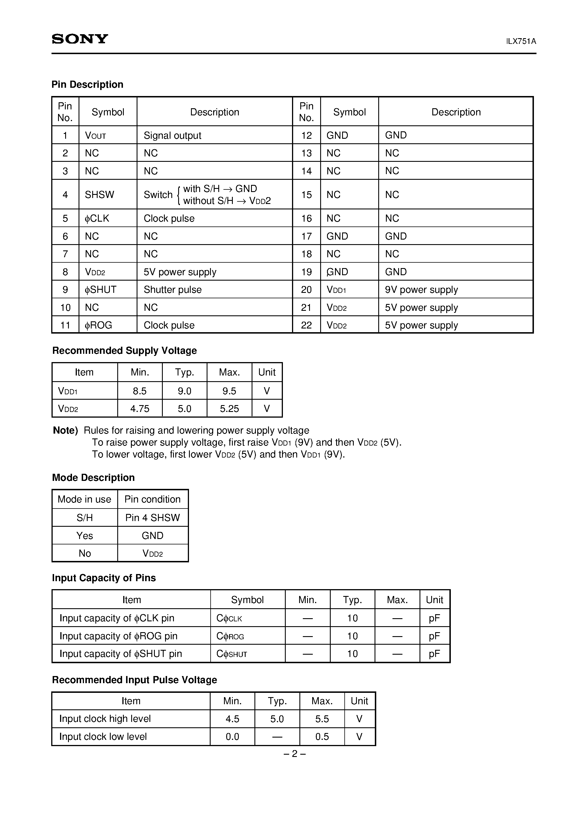 Datasheet ILX751 - 2048-pixel CCD Linear Sensor (B/W) page 2