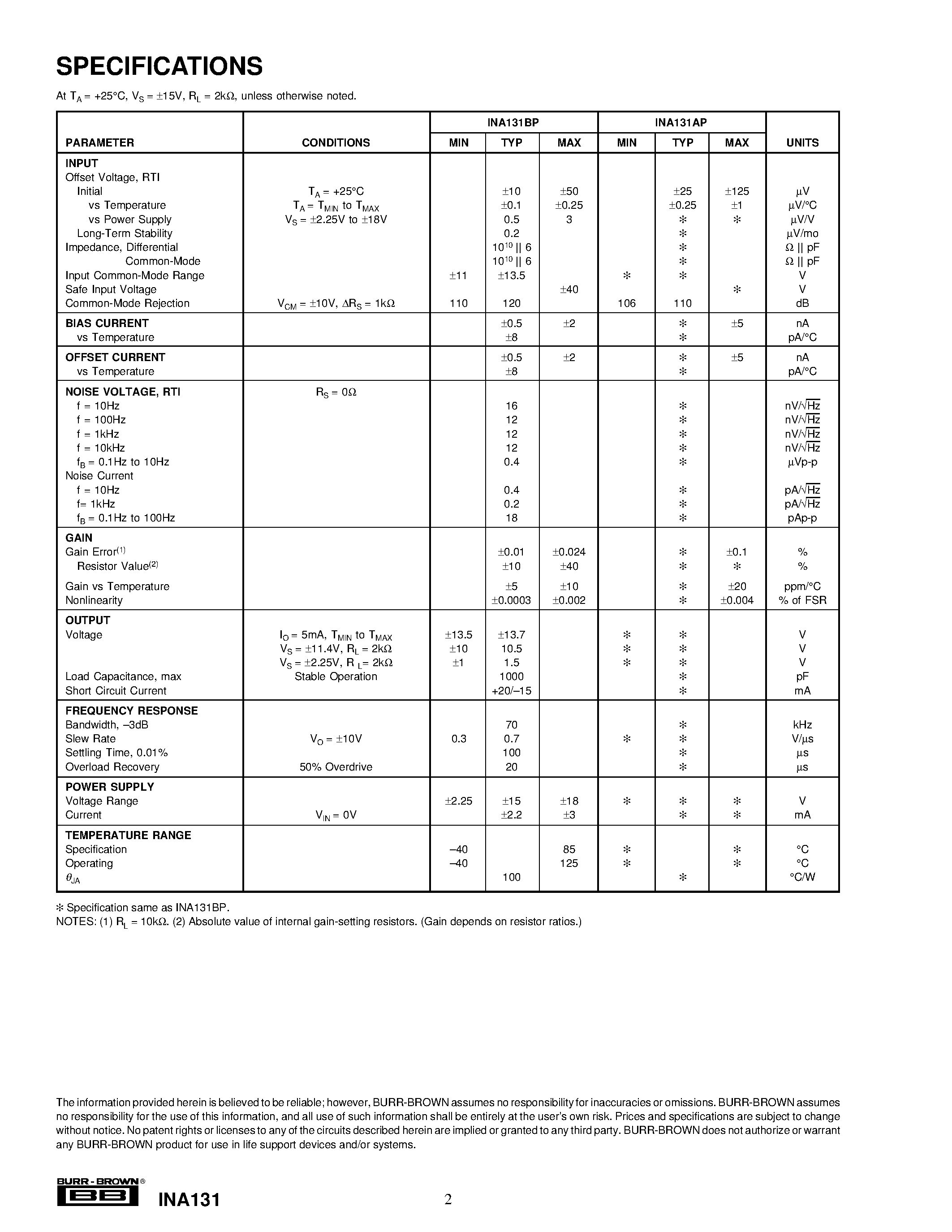 Datasheet INA131 - Precision G = 100 INSTRUMENTATION AMPLIFIER page 2