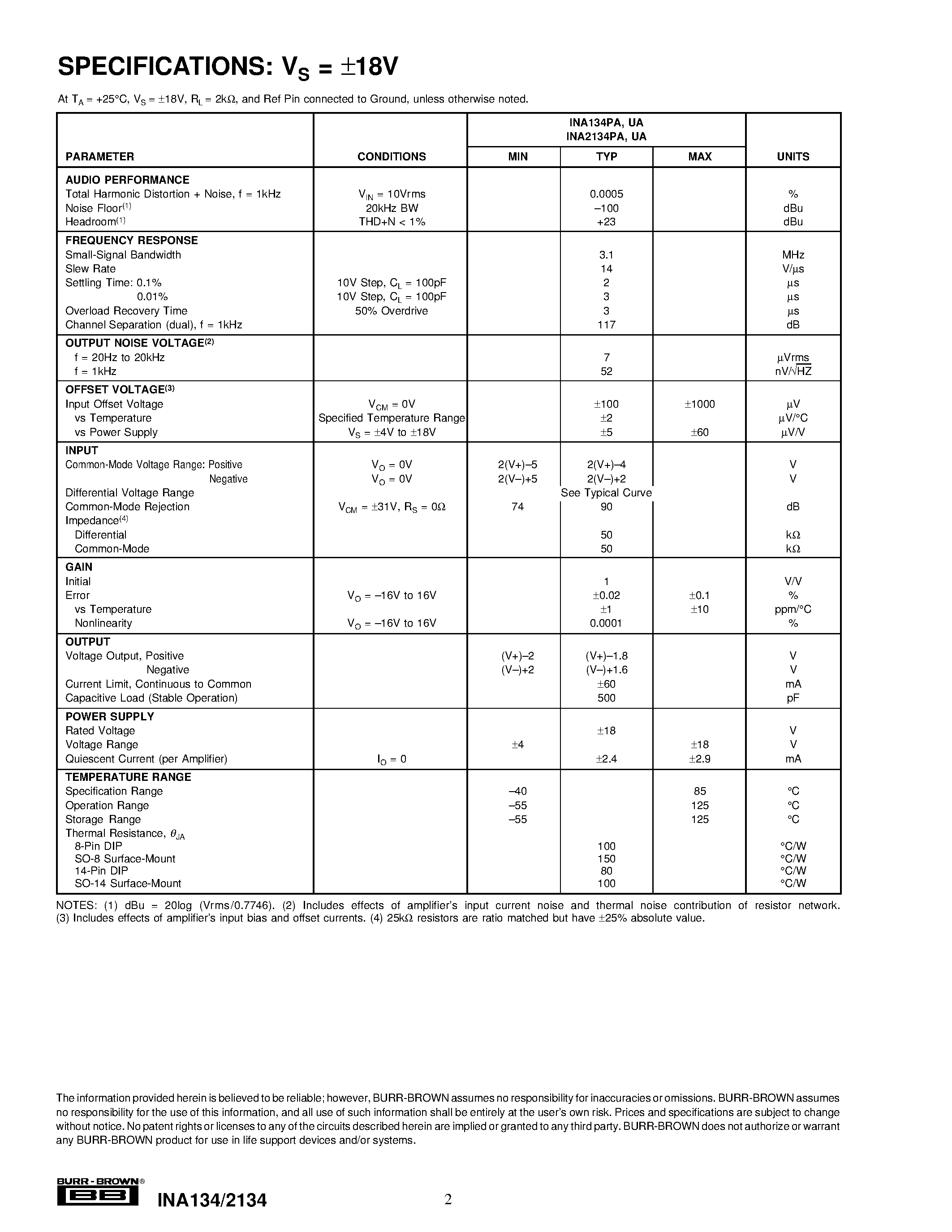 Datasheet INA134UA - AUDIO DIFFERENTIAL LINE RECEIVERS 0dB G = 1 page 2