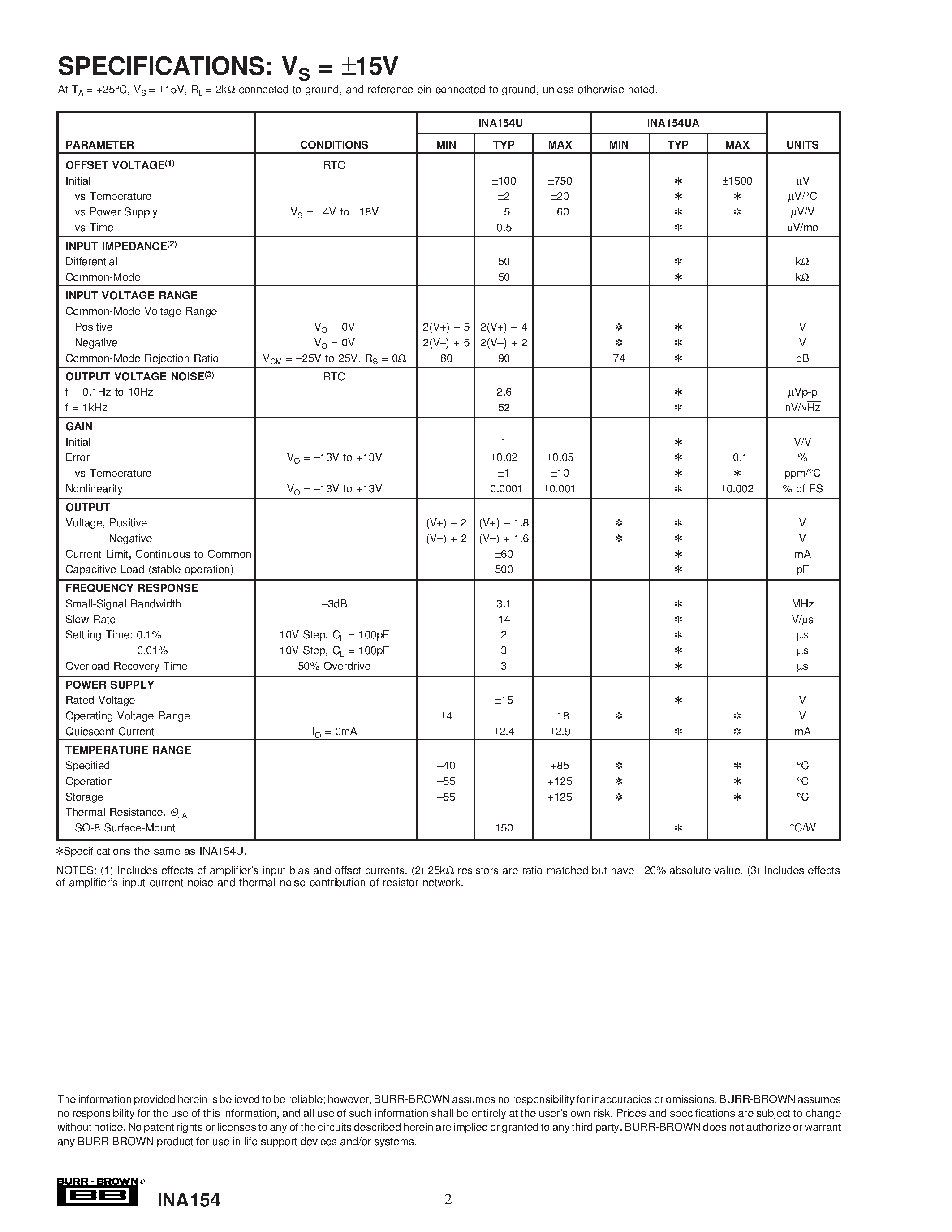 Datasheet INA154 - High-Speed/ Precision DIFFERENCE AMPLIFIER G = 1 page 2