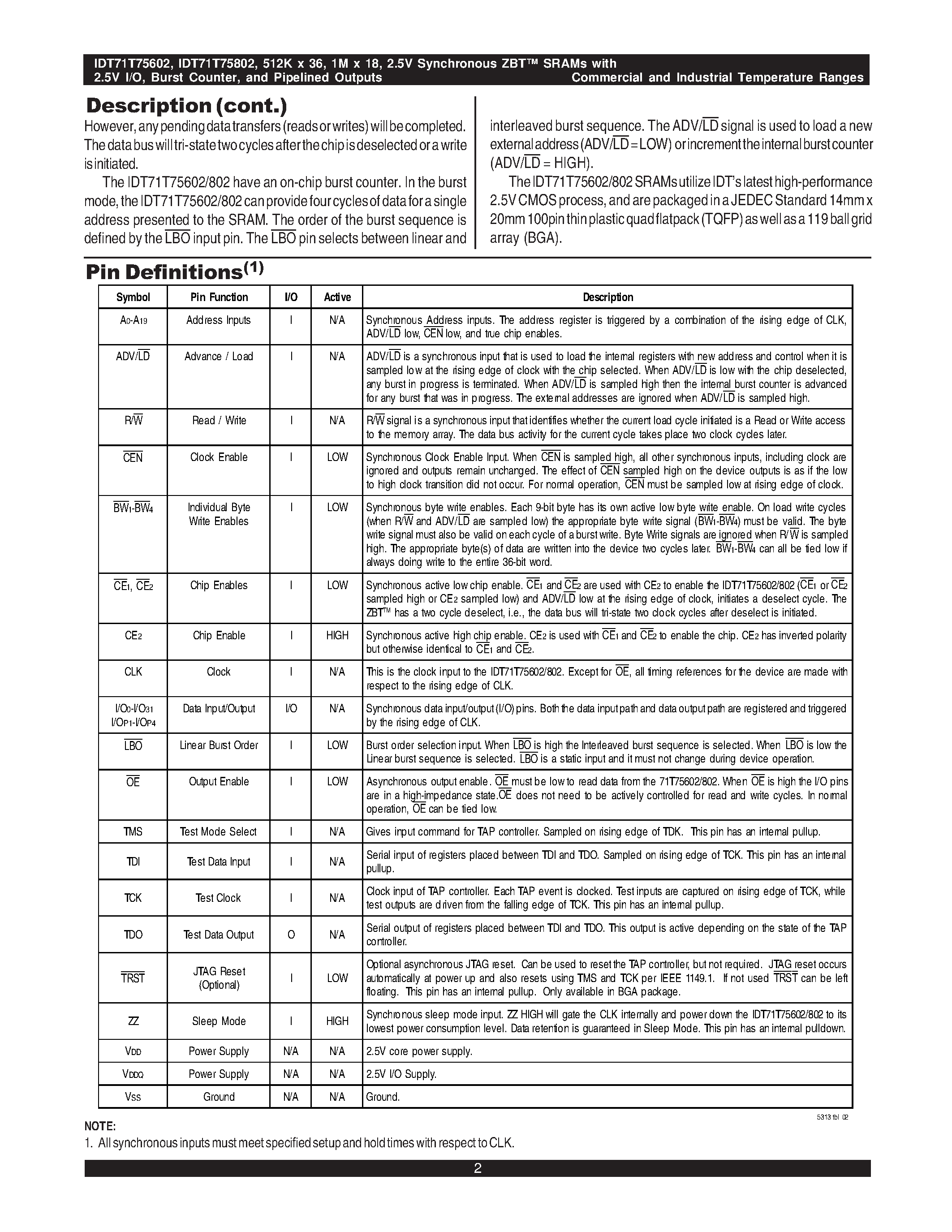 Datasheet IDT71T75602 - 512K x 36/ 1M x 18 2.5V Synchronous ZBT SRAMs 2.5V I/O/ Burst Counter Pipelined Outputs page 2