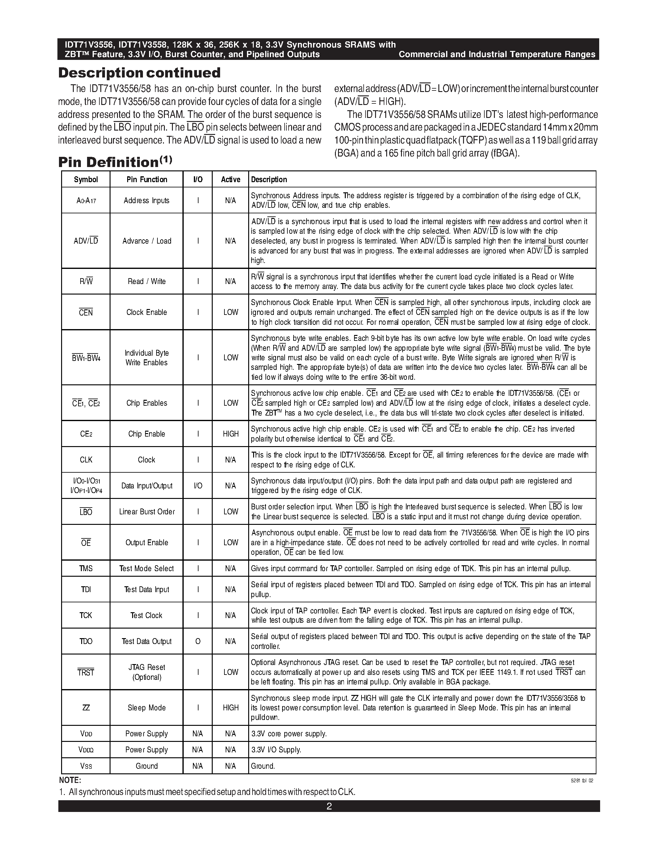 Datasheet IDT71V3556S100BGG - 128K x 36/ 256K x 18 3.3V Synchronous ZBT SRAMs 3.3V I/O/ Burst Counter Pipelined Outputs page 2