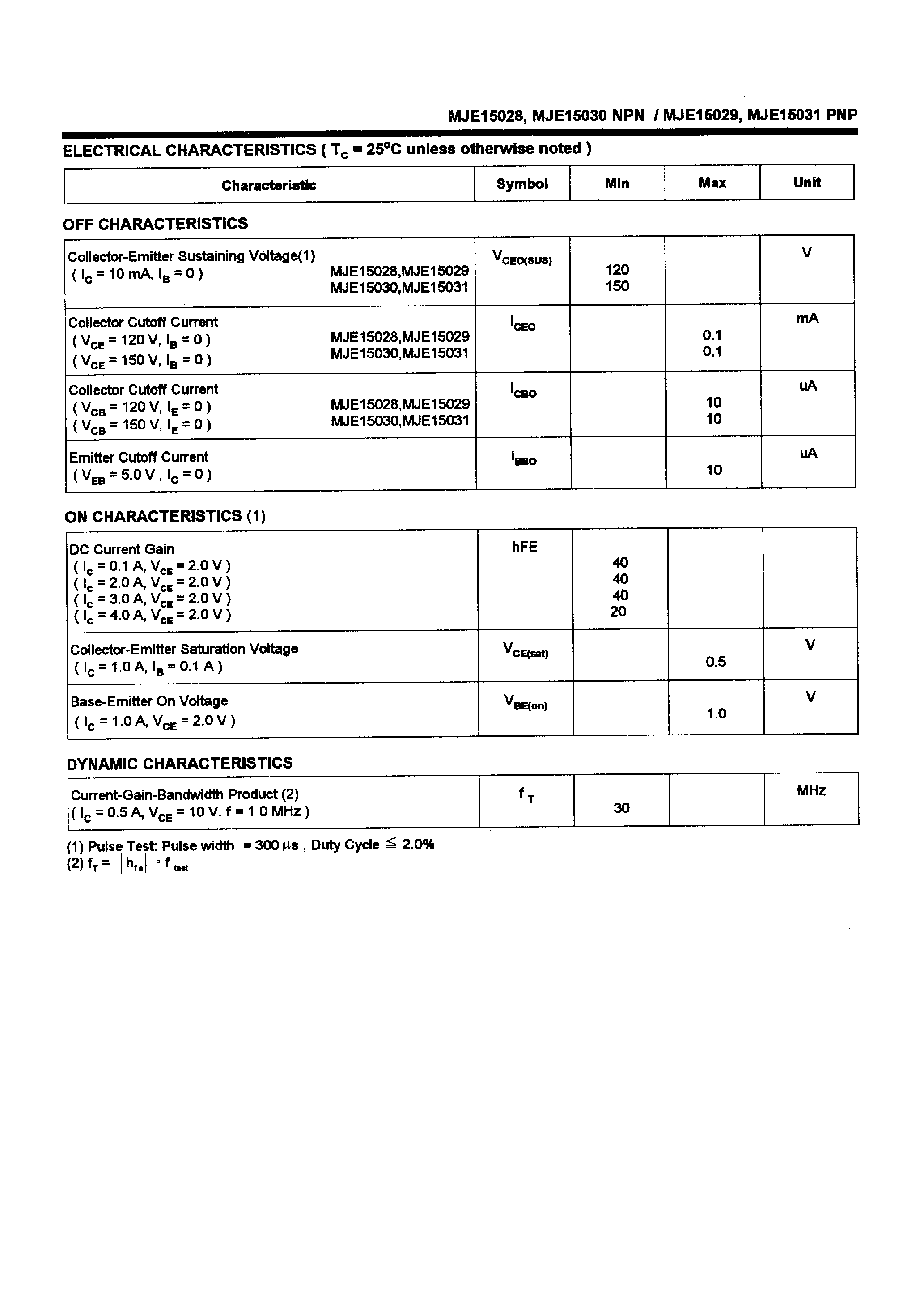 Даташит mje15028 - POWER TRANSISTORS(8.0A/120-150V/50W) страница 2