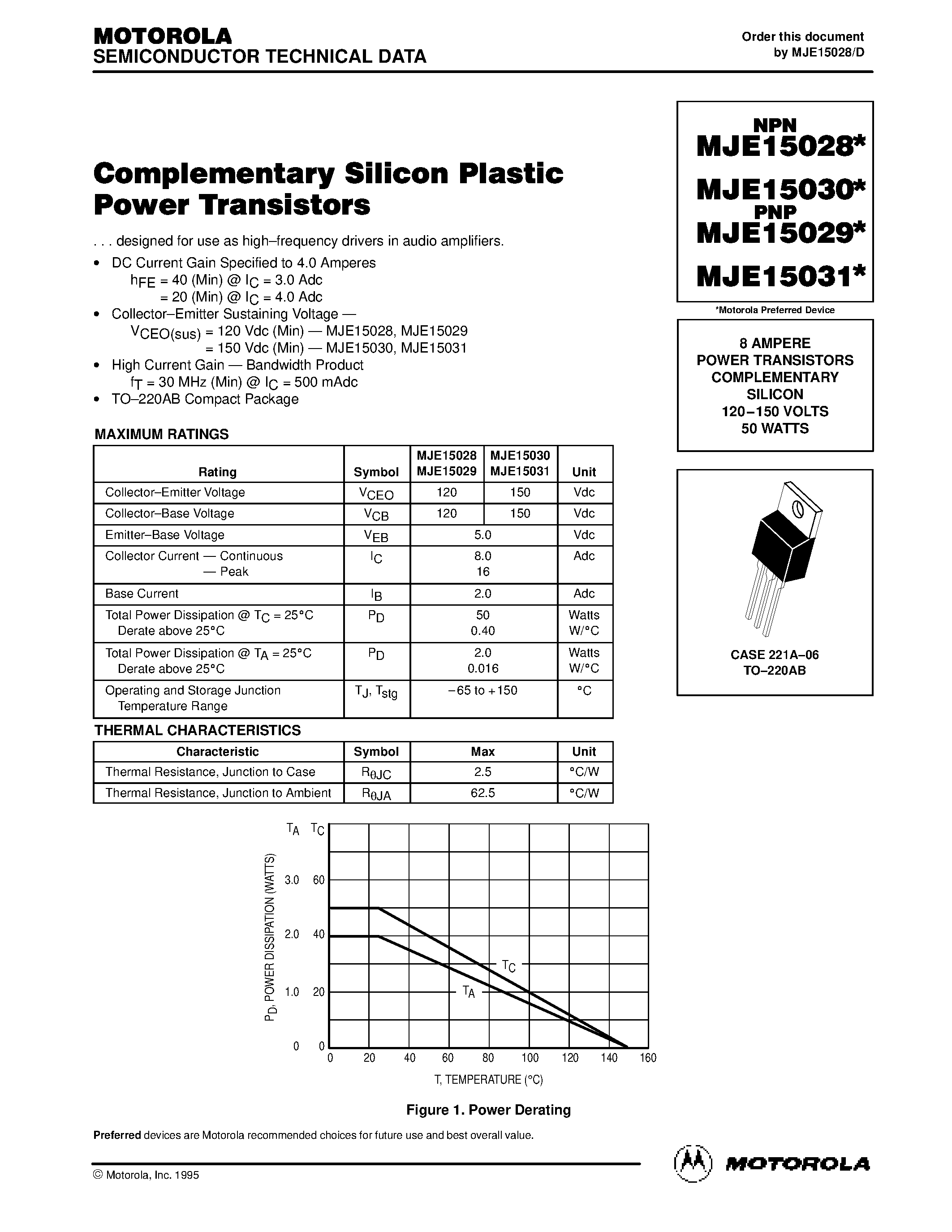 Даташит mje15028 - 8 AMPERE POWER TRANSISTORS COMPLEMENTARY SILICON 120-150 VOLTS 50 WATTS страница 1