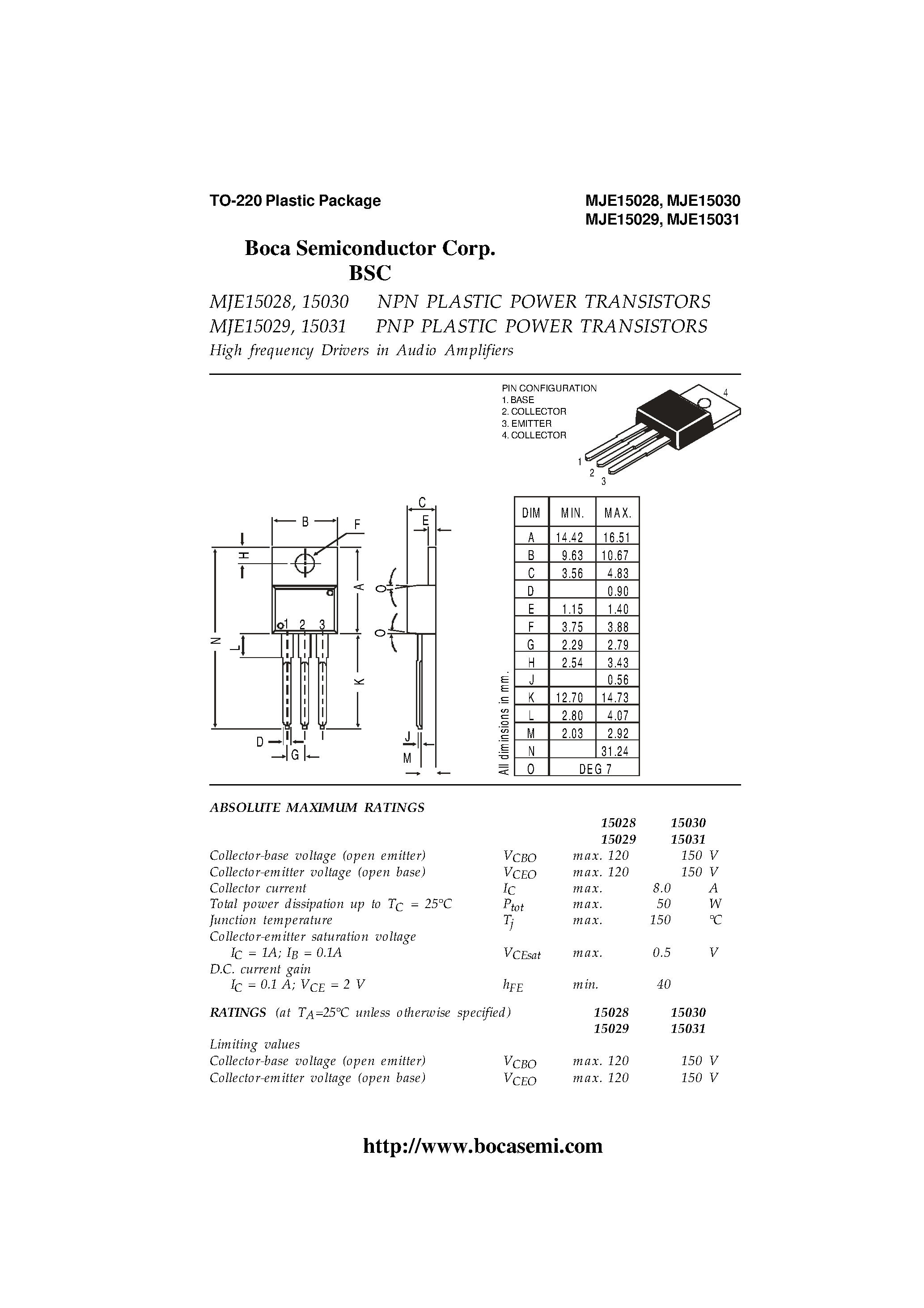 Даташит mje15028 - HIGH FREQUENCY DRIVERS IN AUDIO AMPLIFIERS страница 1