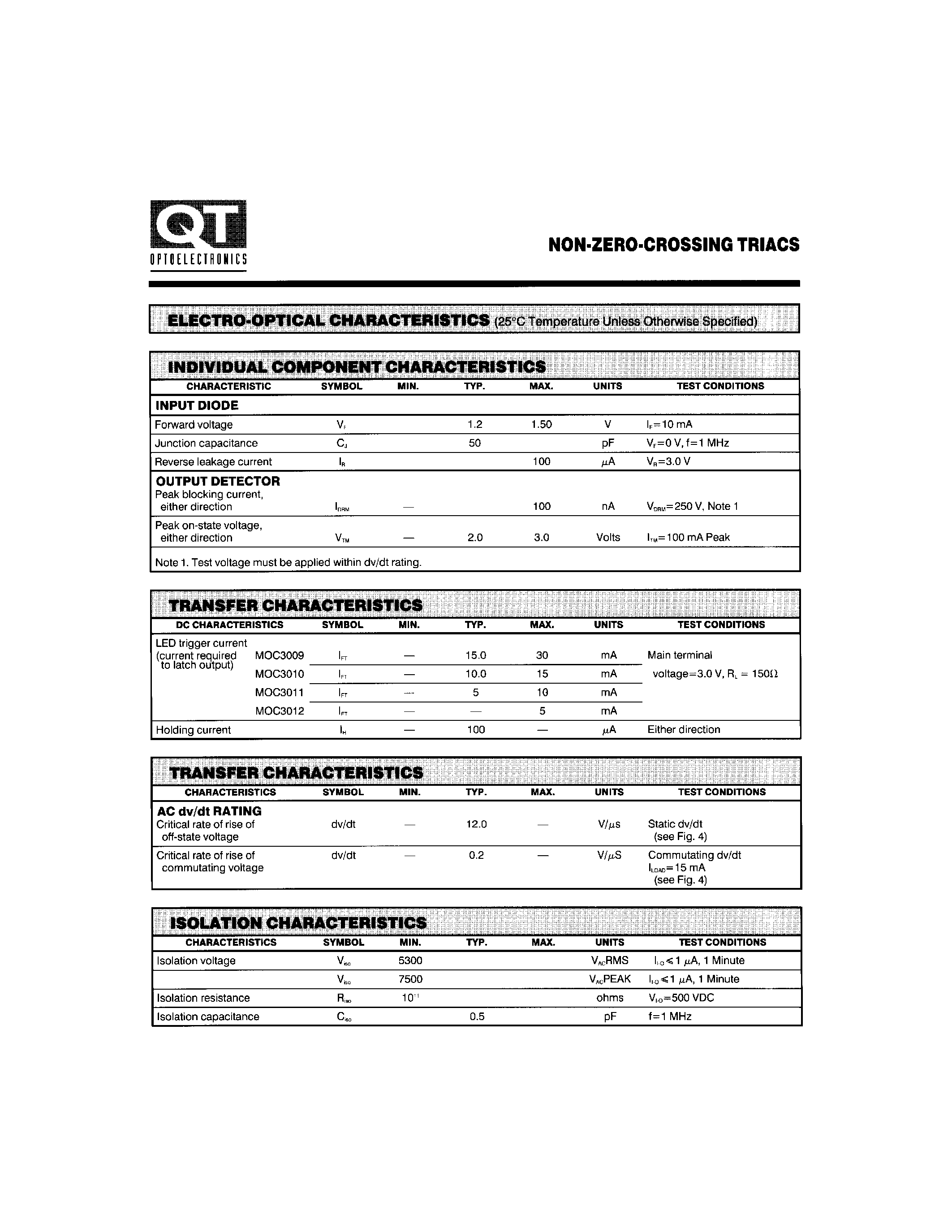 Datasheet MOC3011 - NON-ZERO-CROSSING TRIACS page 2