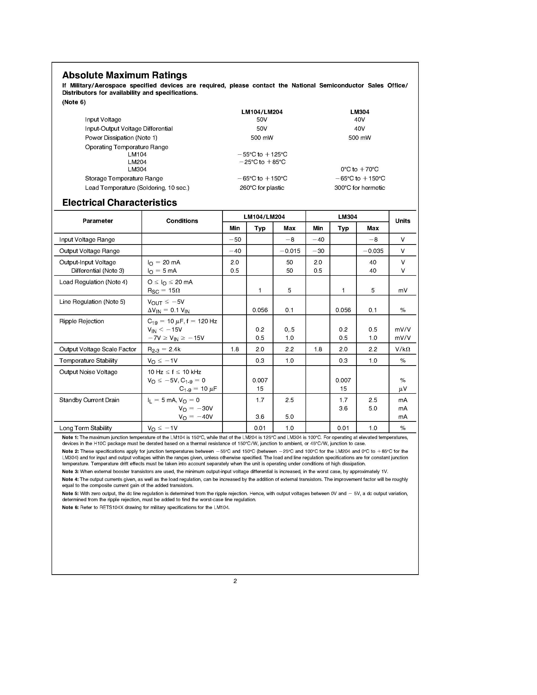 Datasheet LM204 - Negative Regulator page 2