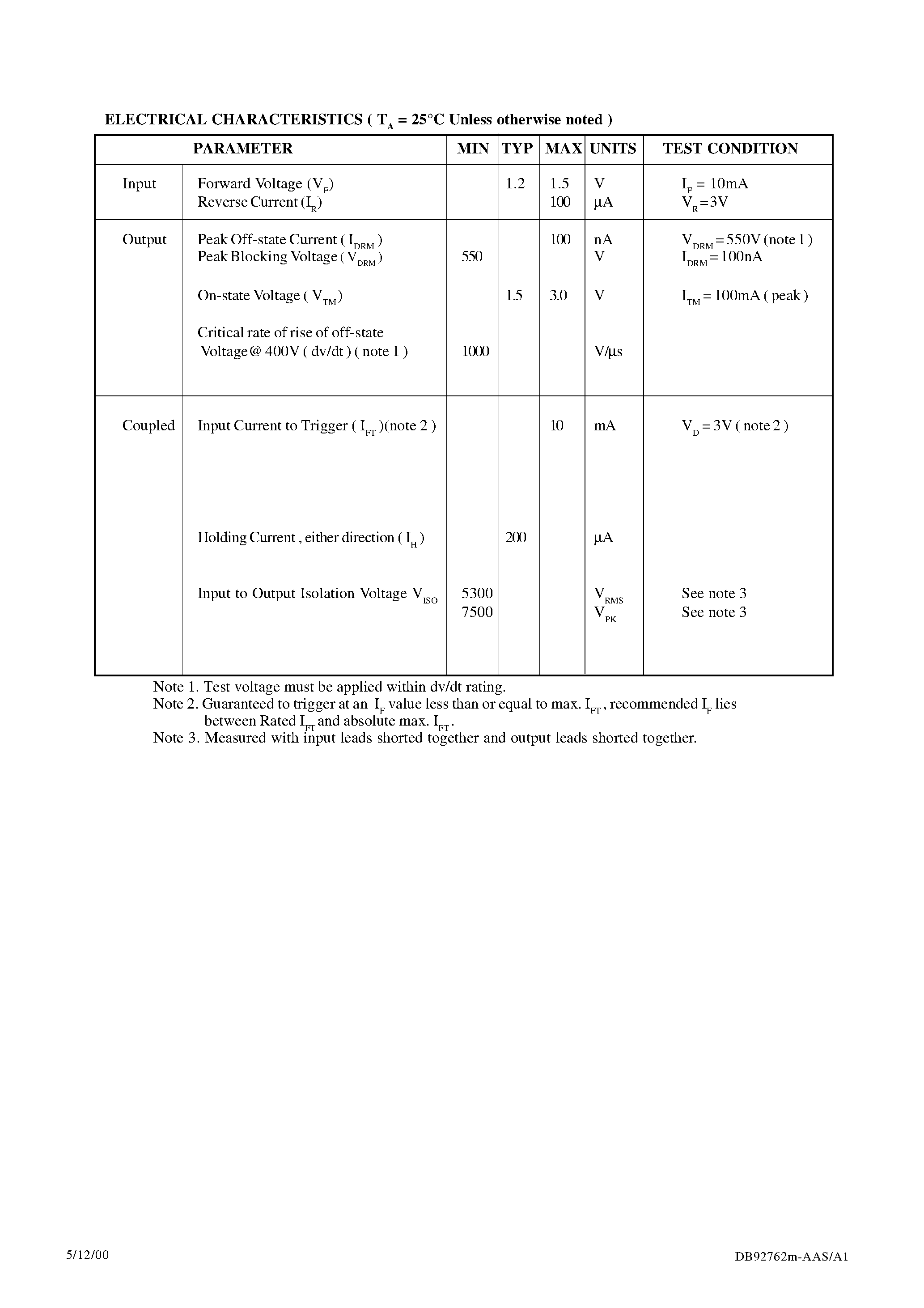 Даташит IS3052 - OPTICALLY COUPLED RANDOM PHASE NON-ZERO CROSSING TRIAC DRIVERS страница 2