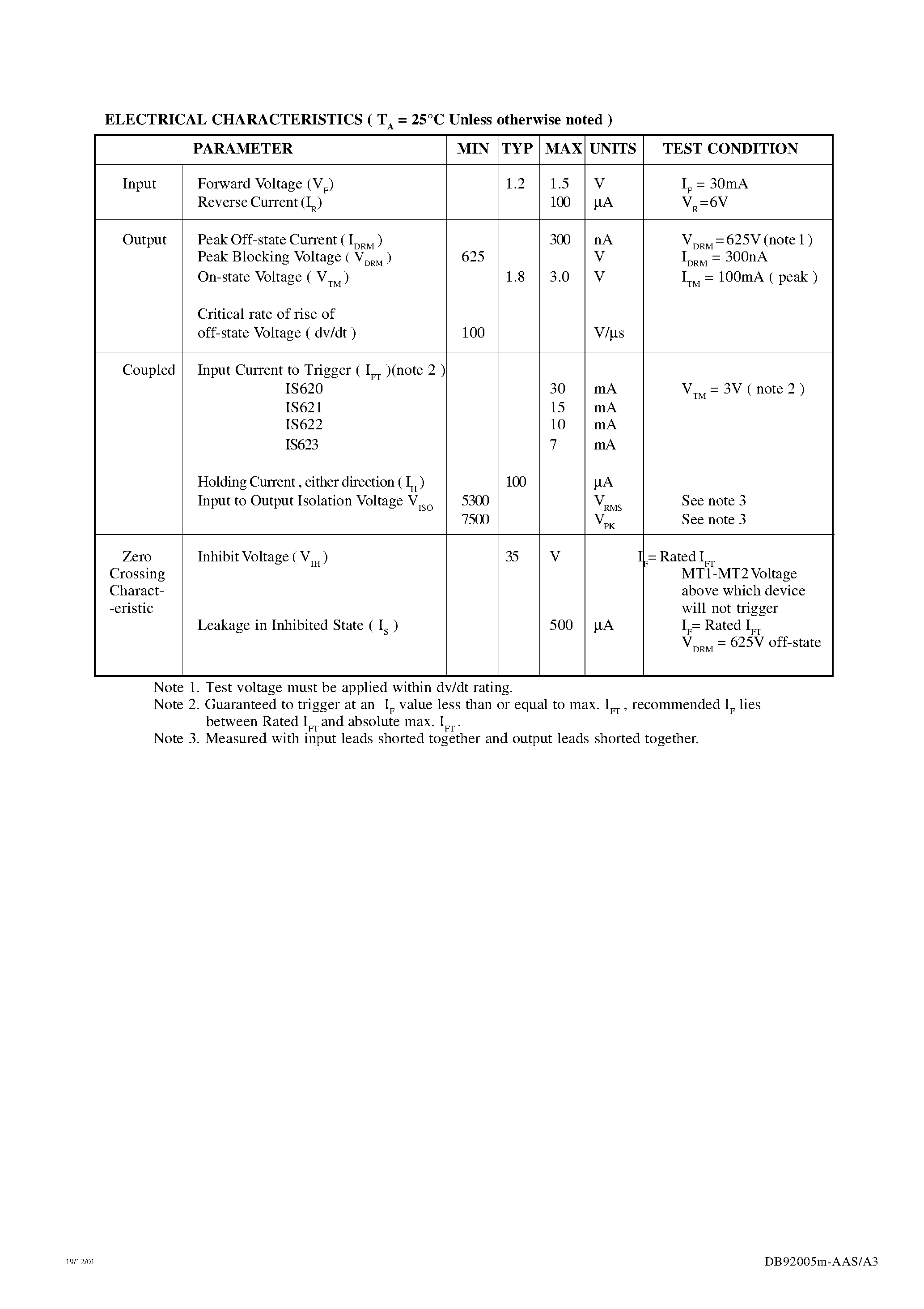 Даташит IS620 - OPTICALLY COUPLED BILATERAL SWITCH LIGHT ACTIVATED ZERO VOLTAGE CROSSING TRIAC страница 2