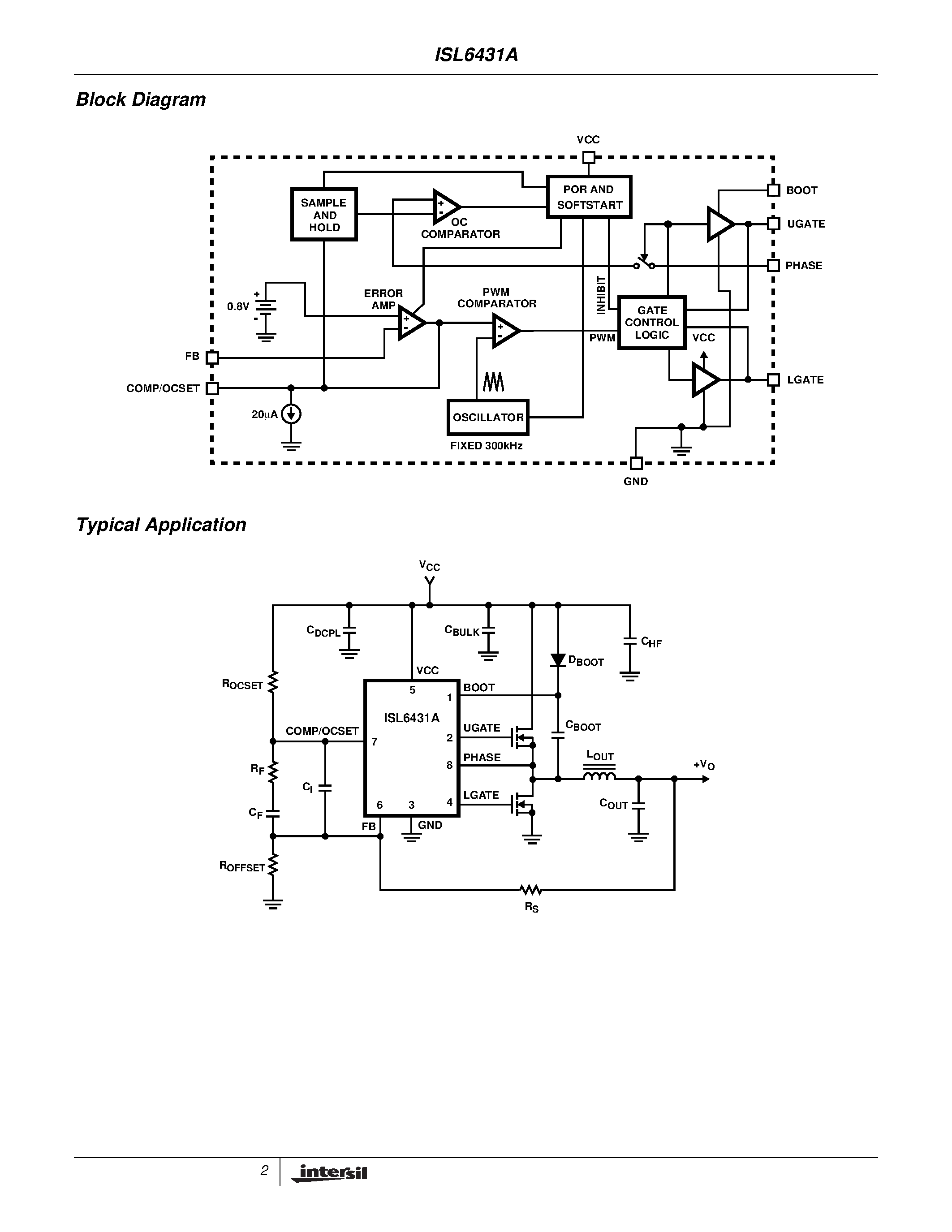 Datasheet ISL6431A - Advanced Pulse Width Modulation (PWM) Controller for Broadband Applications page 2