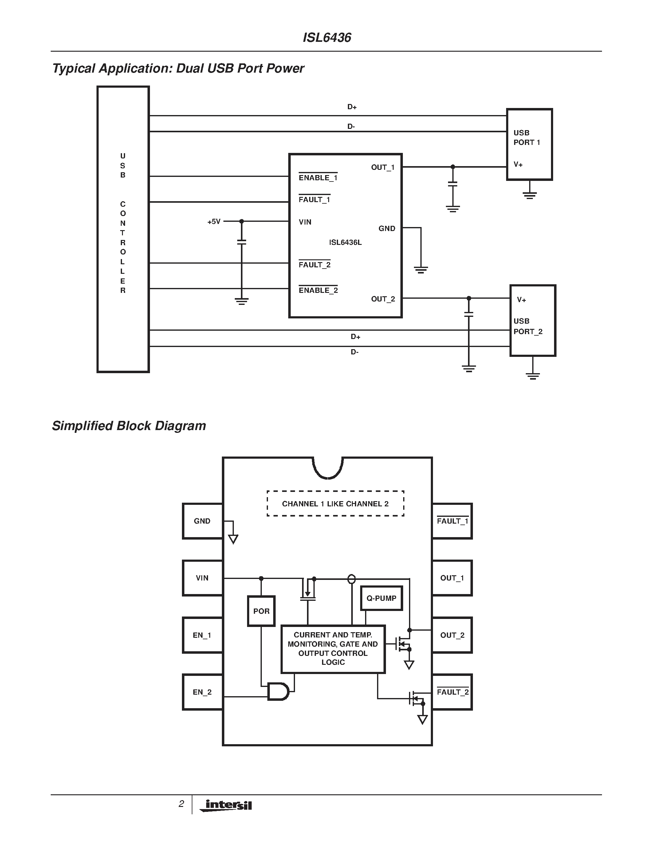 Datasheet ISL6436 - USB Dual Port Power Supply Controller page 2