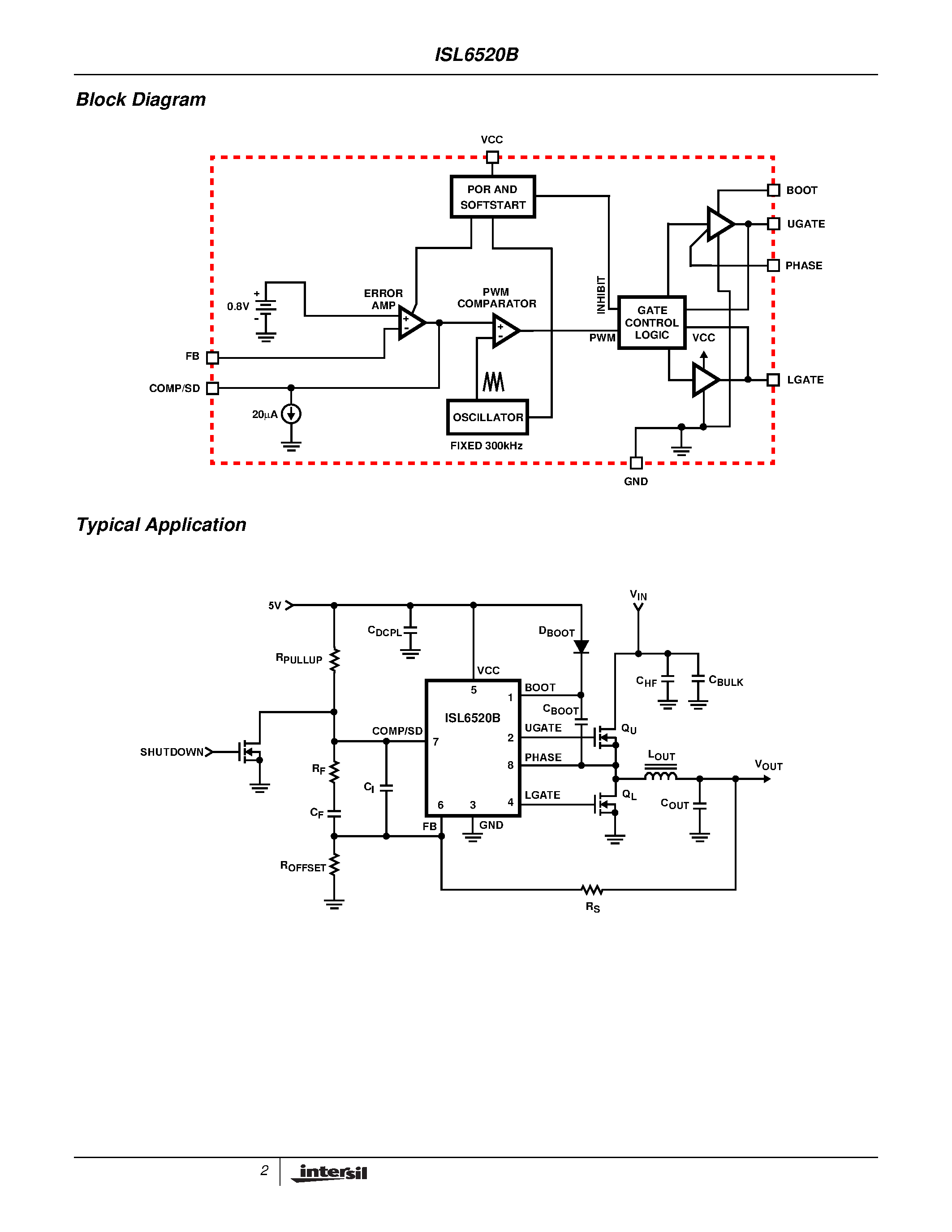 Datasheet ISL6520B - Single Synchronous Buck Pulse-Width Modulation (PWM) Controller page 2