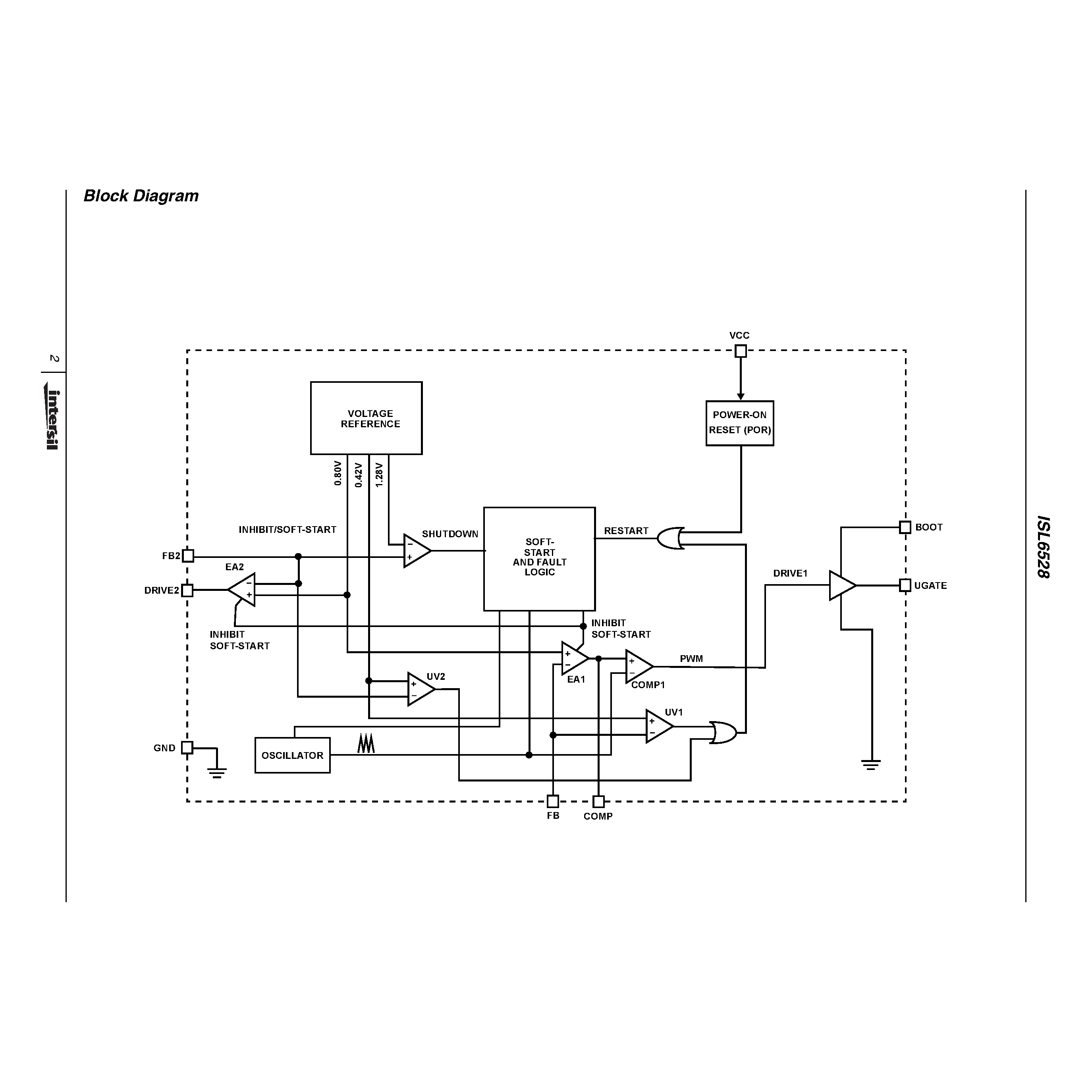 Datasheet ISL6528 - Dual Regulator - Standard Buck PWM and Linear Power Controller page 2