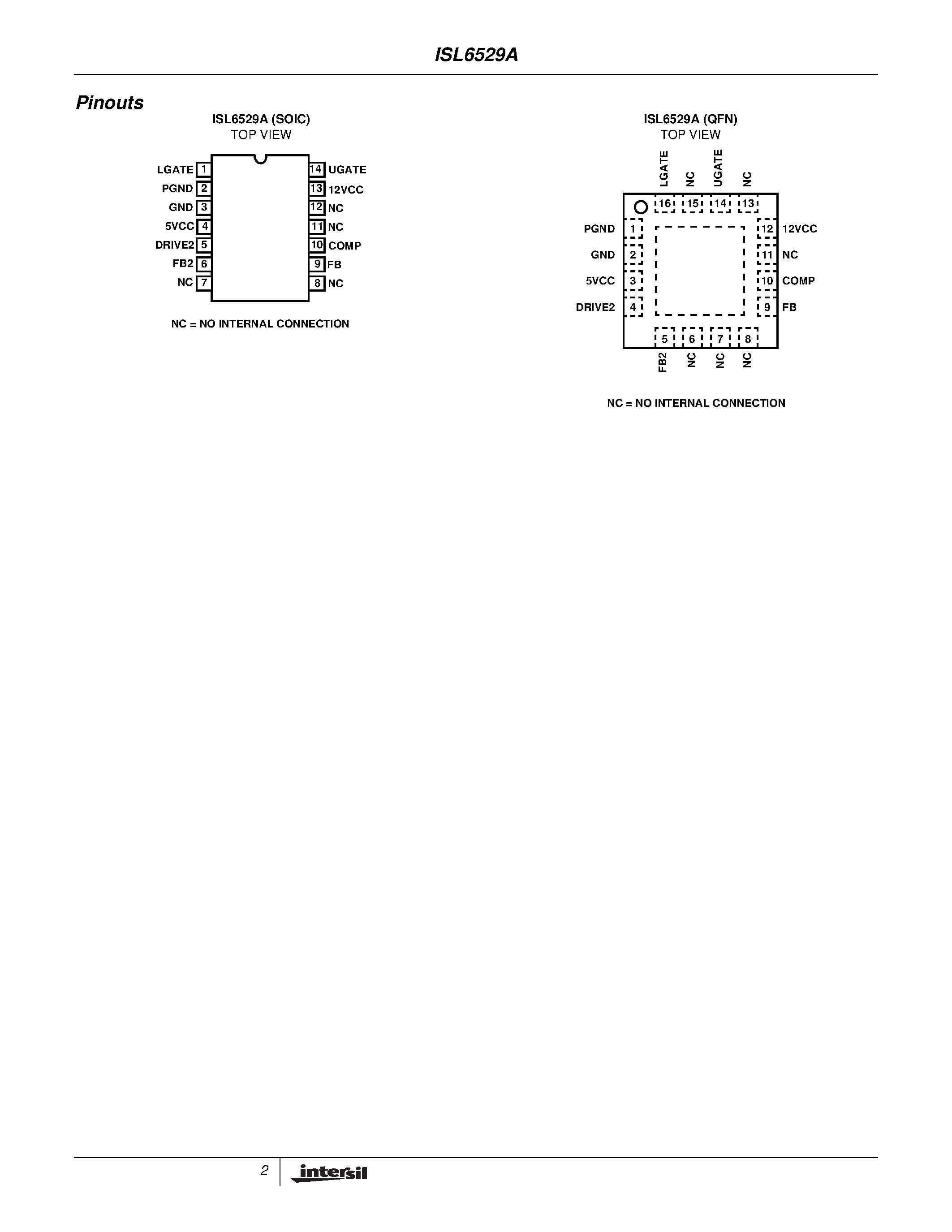 Datasheet ISL6529ACB - Dual Regulator.Synchronous Rectified Buck PWM and Linear Power Controller page 2