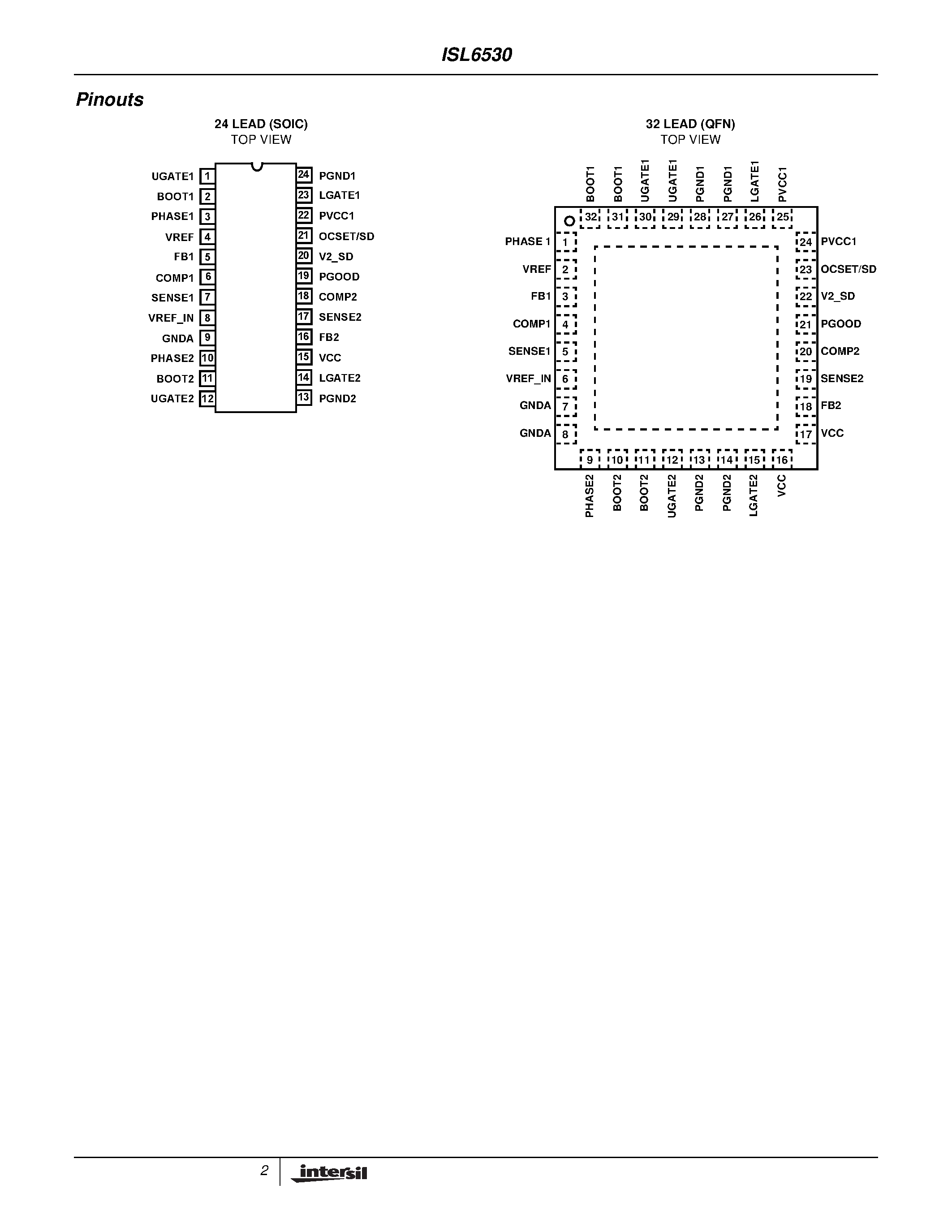 Datasheet ISL6530 - Dual 5V Synchronous Buck Pulse-Width Modulator (PWM) Controller for DDRAM Memory VDDQ and VTT Termination page 2