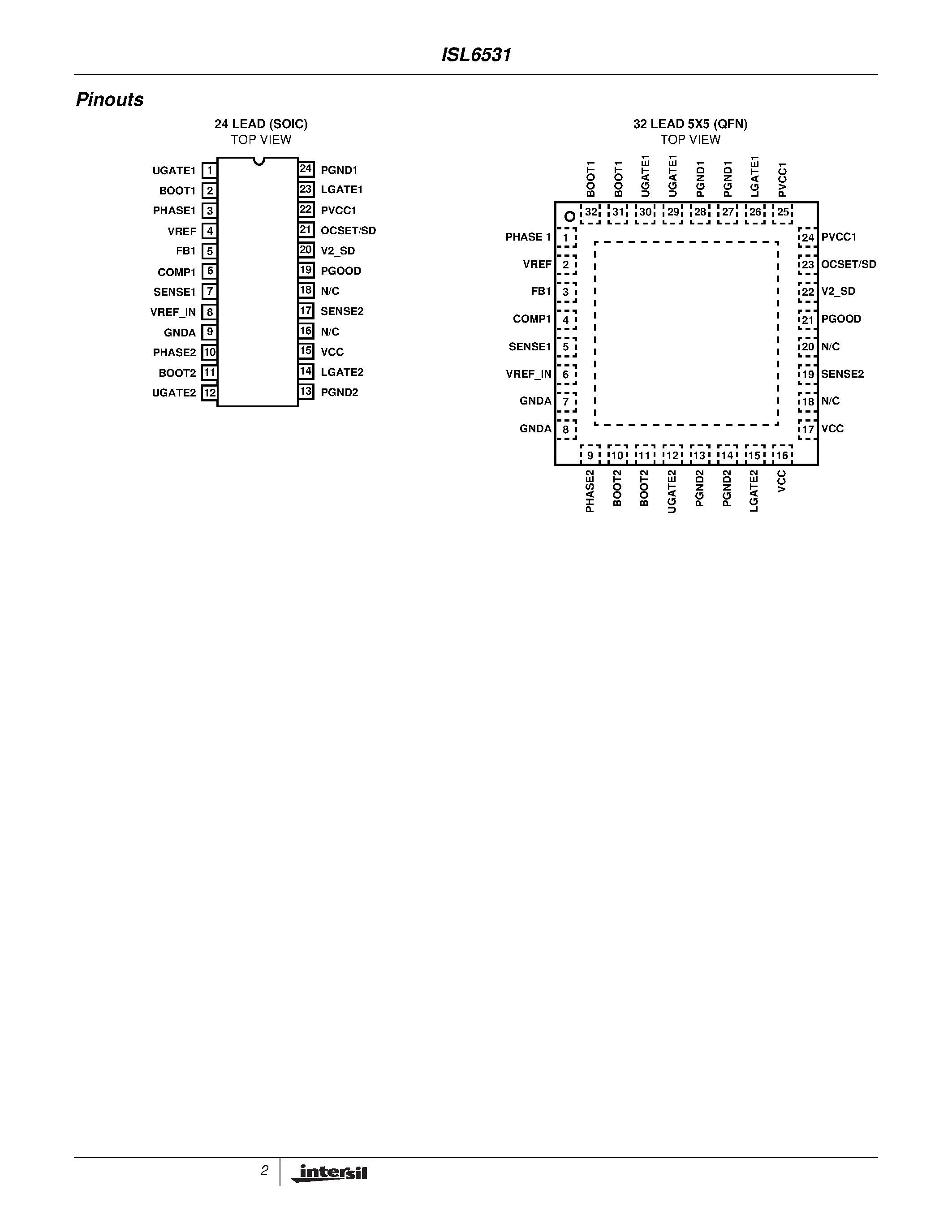 Datasheet ISL6531 - Dual 5V Synchronous Buck Pulse-Width Modulator (PWM) Controller for DDRAM Memory VDDQ and VTT Termination page 2