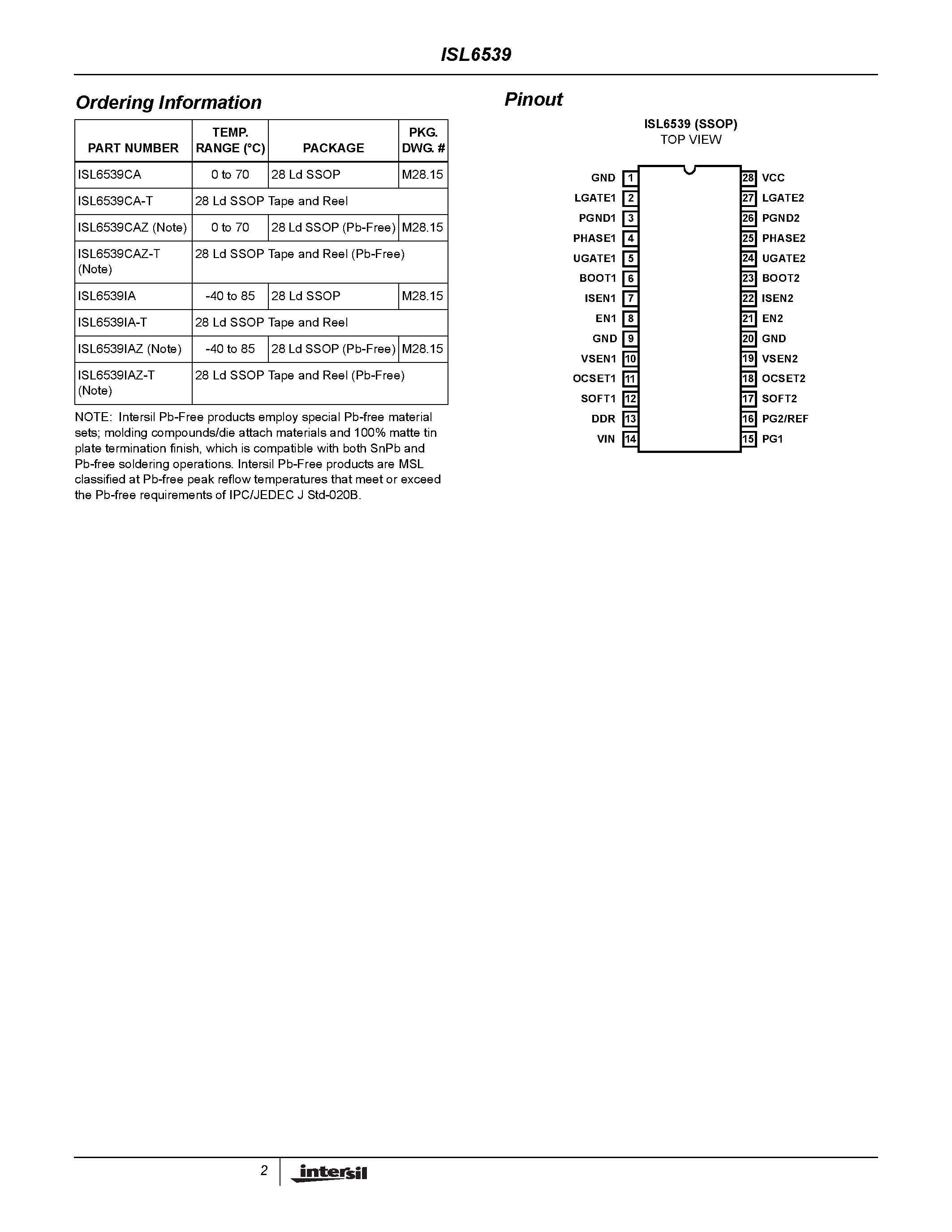 Datasheet ISL6539 - Wide Input Range Dual PWM Controller with DDR Option page 2