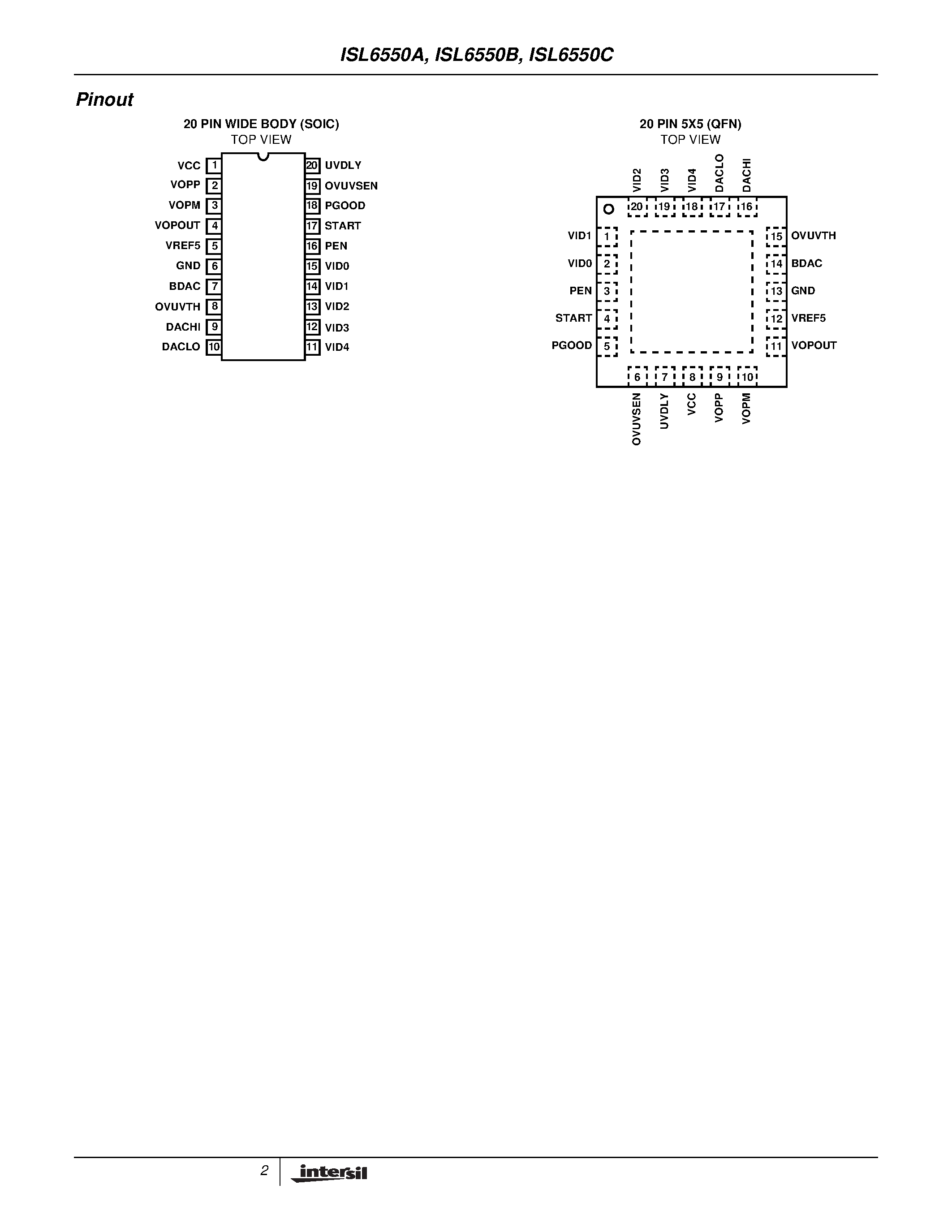 Datasheet ISL6550 - SAM Supervisor And Monitor page 2