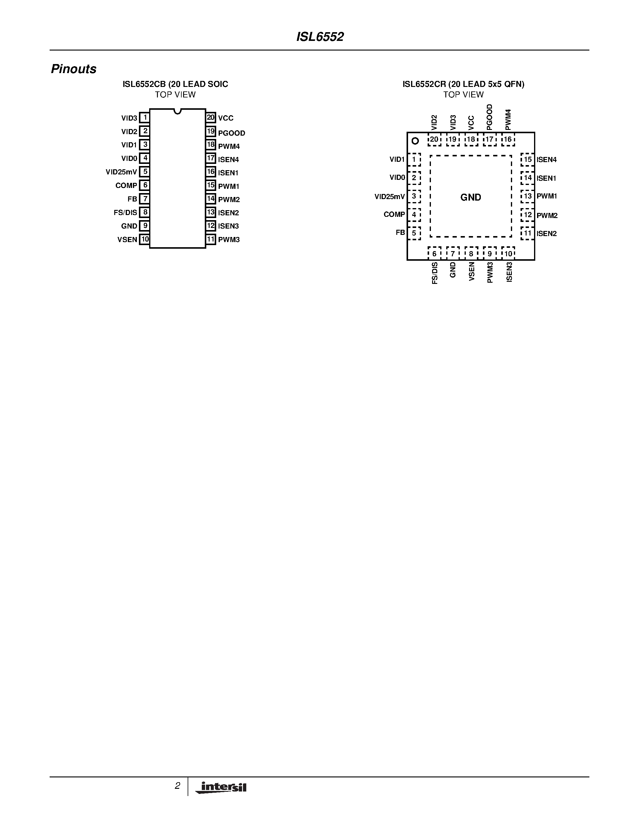 Datasheet ISL6552 - Microprocessor CORE Voltage Regulator Multi-Phase Buck PWM Controller page 2