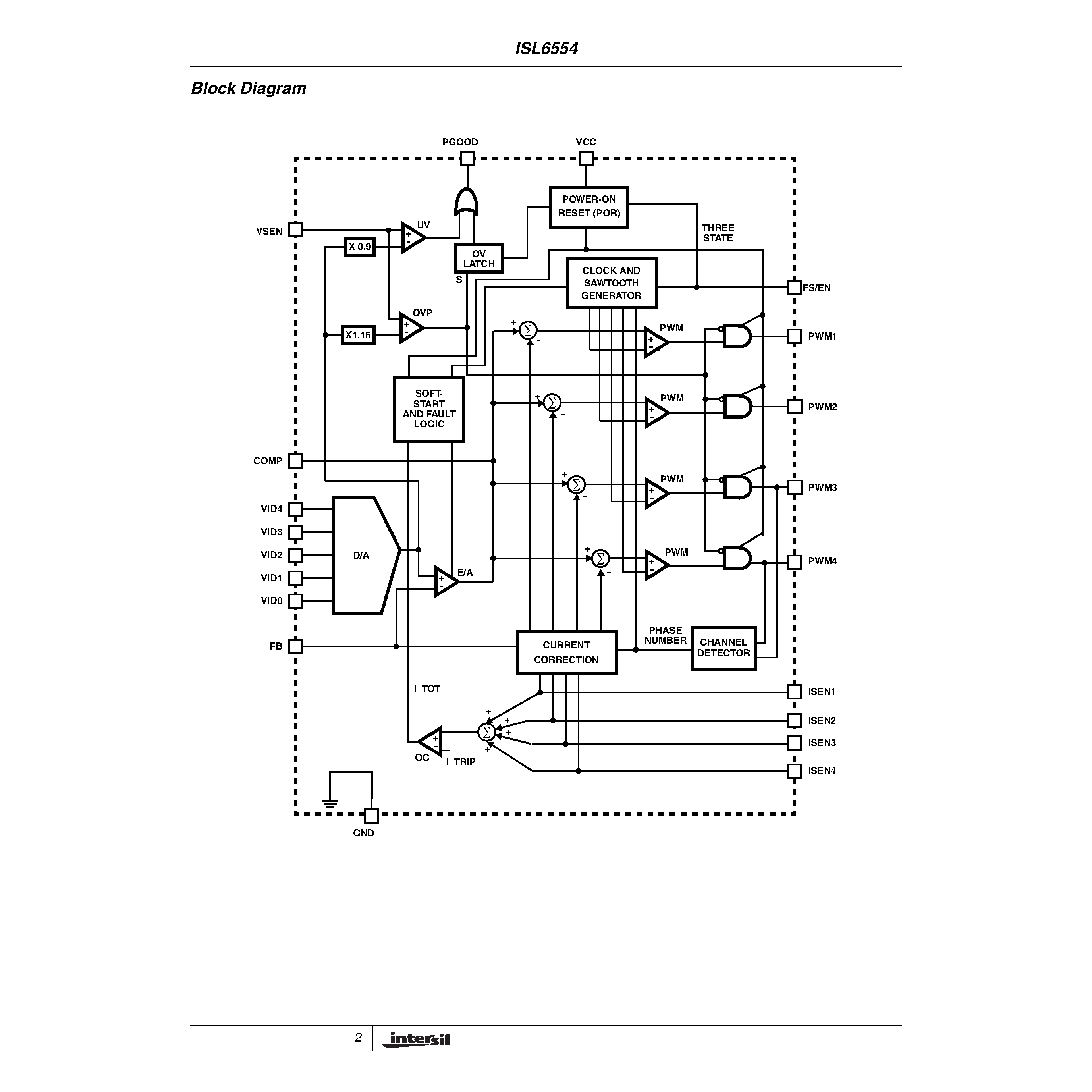 Datasheet ISL6554 - Microprocessor CORE Voltage Regulator Using Multi-Phase Buck PWM Control Without Programmable Droop page 2