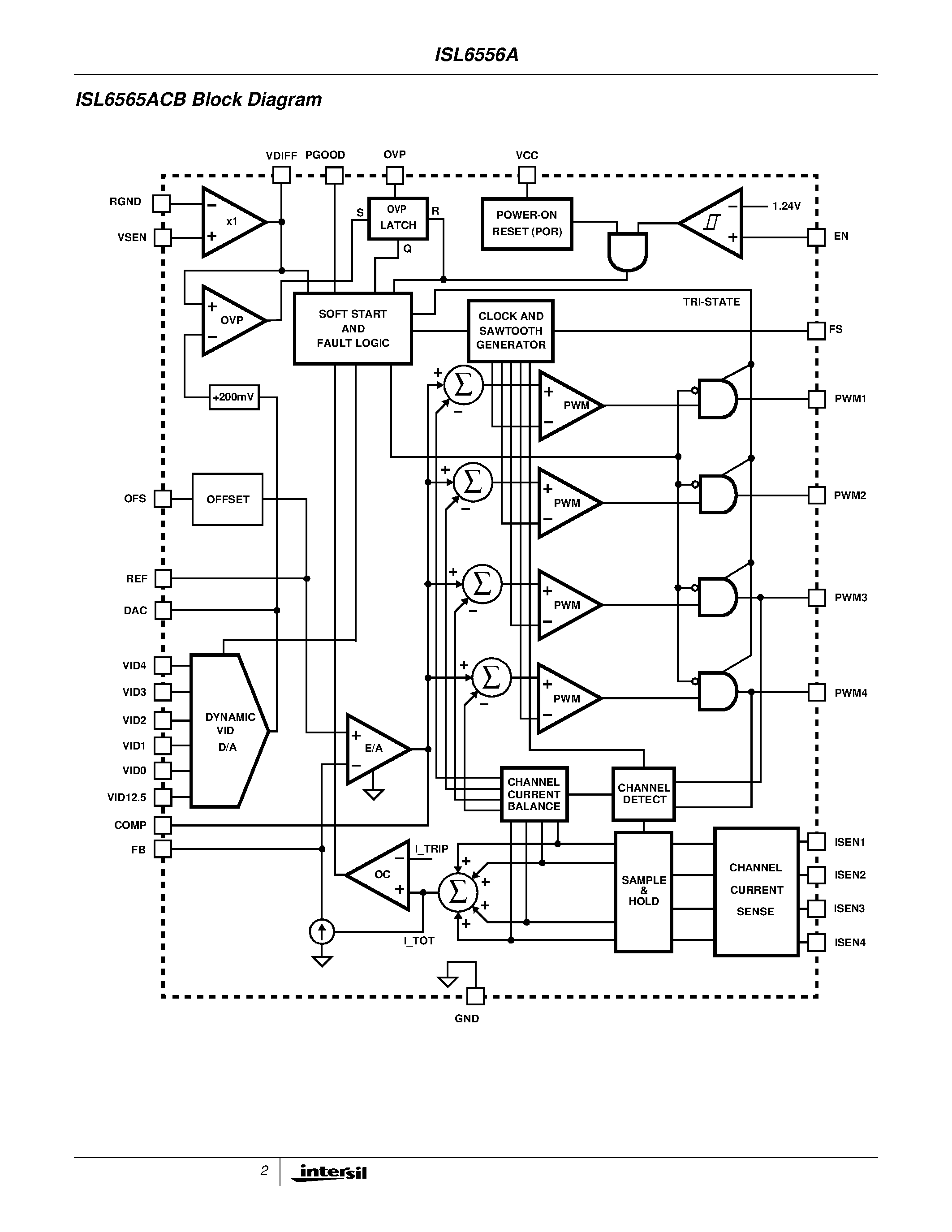 Datasheet ISL6556A - Optimized Multi-Phase PWM Controller with 6-Bit DAC for VR10.X Application page 2