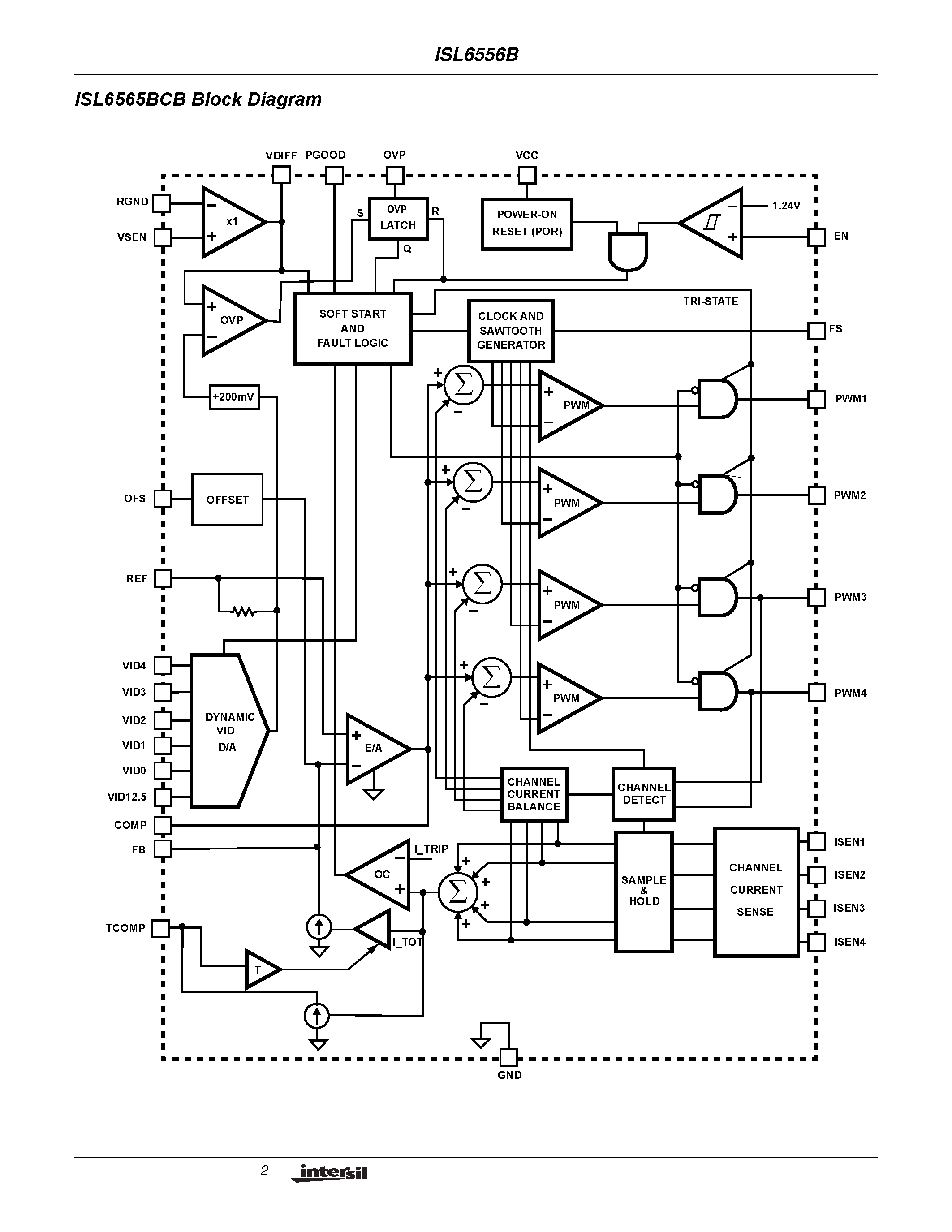 Datasheet ISL6556B - Optimized Multi-Phase PWM Controller with 6-Bit DAC and Programmable Internal Temperature Compensation for VR10.X Application page 2