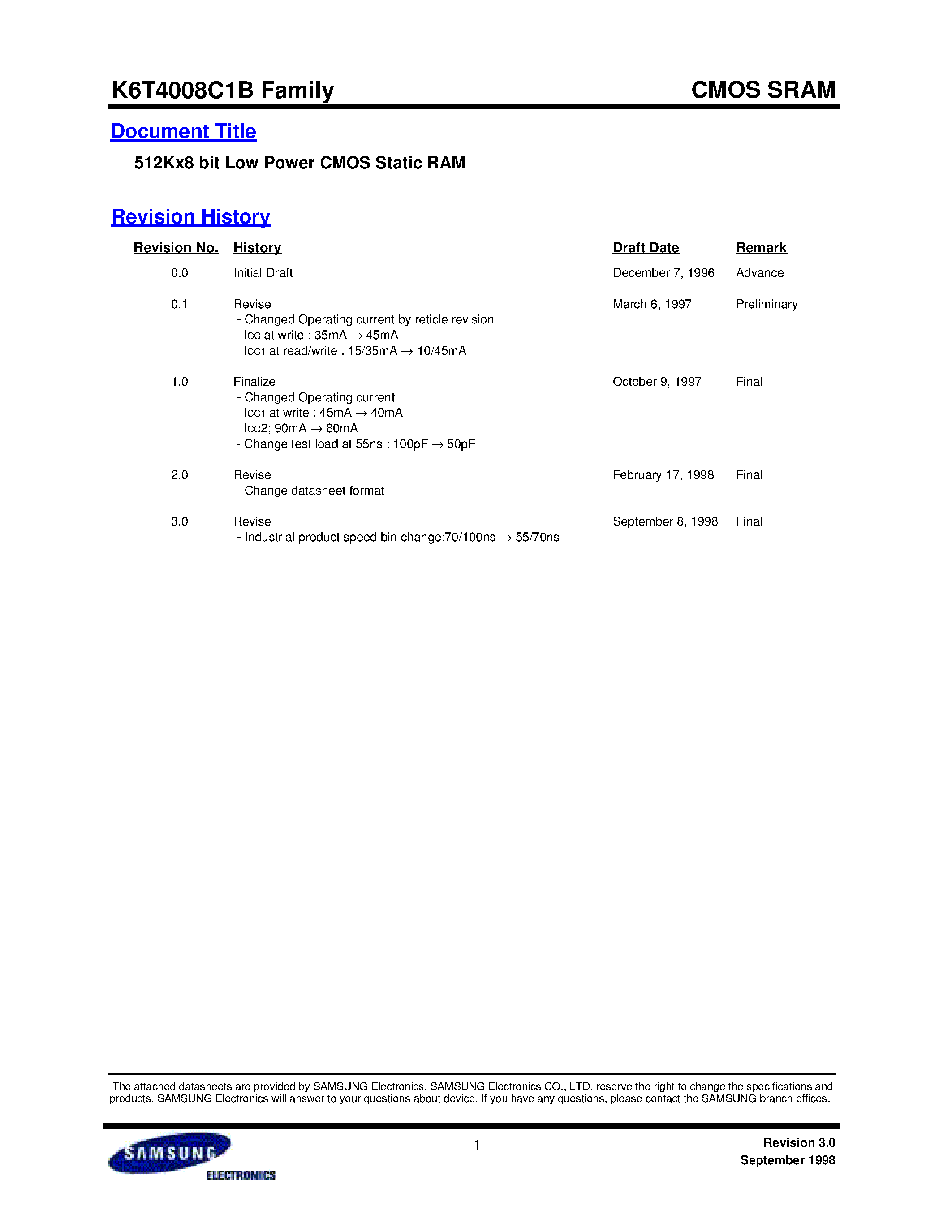 Datasheet K6T4008C1B-B - 512Kx8 bit Low Power CMOS Static RAM page 1