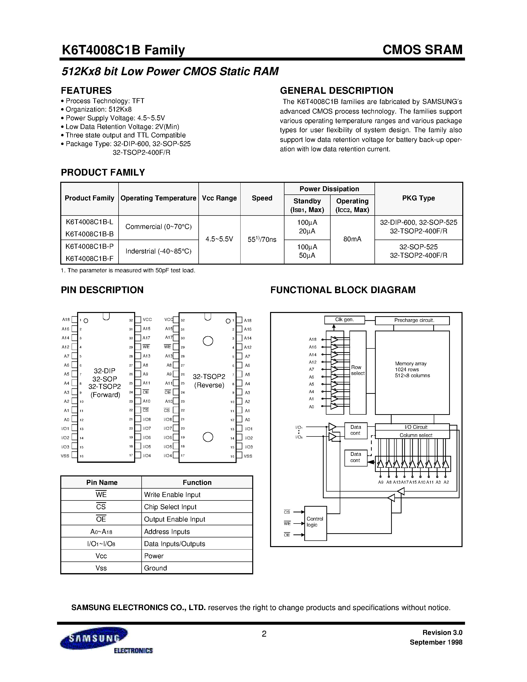 Datasheet K6T4008C1B-B - 512Kx8 bit Low Power CMOS Static RAM page 2