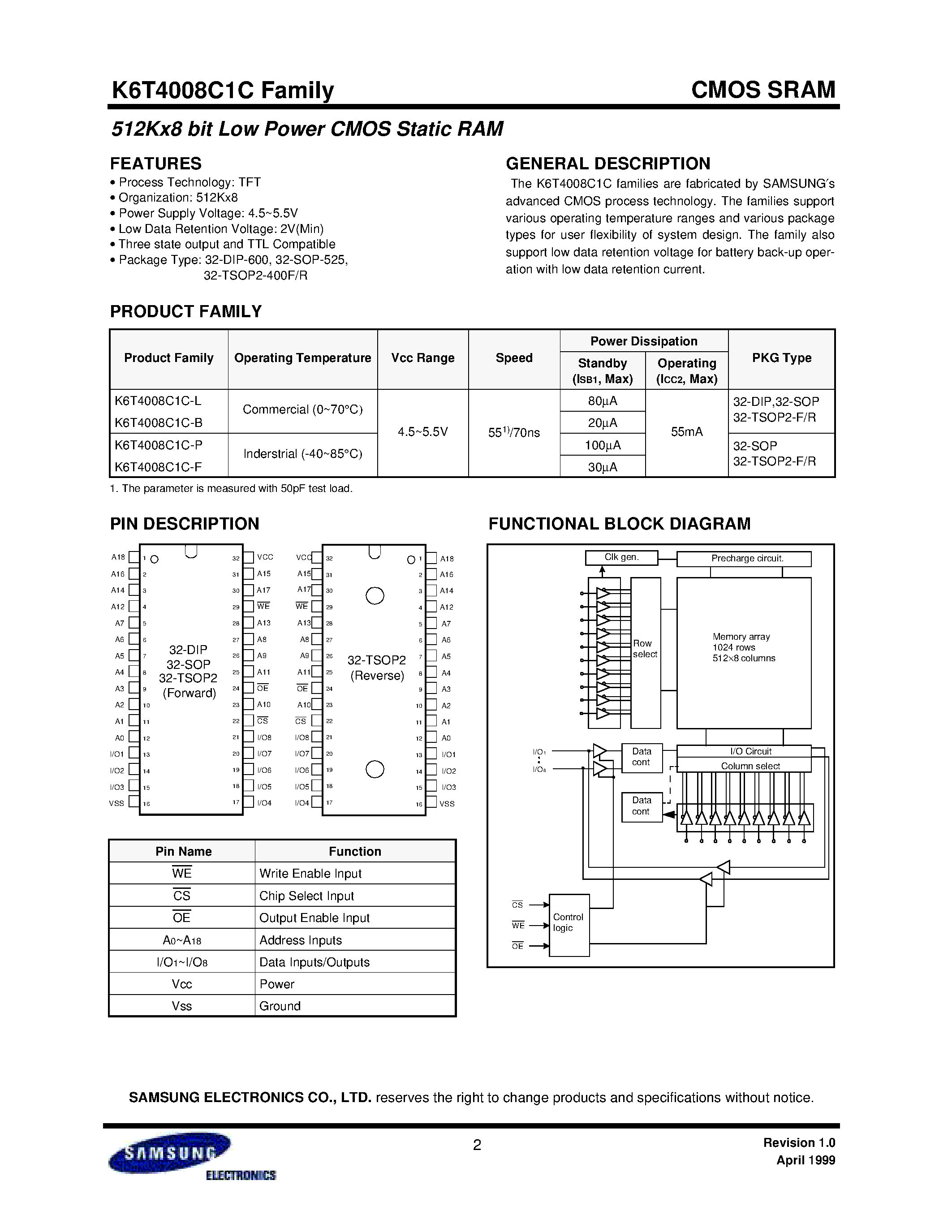 Даташит K6T4008C1C-F - 512Kx8 bit Low Power CMOS Static RAM страница 2