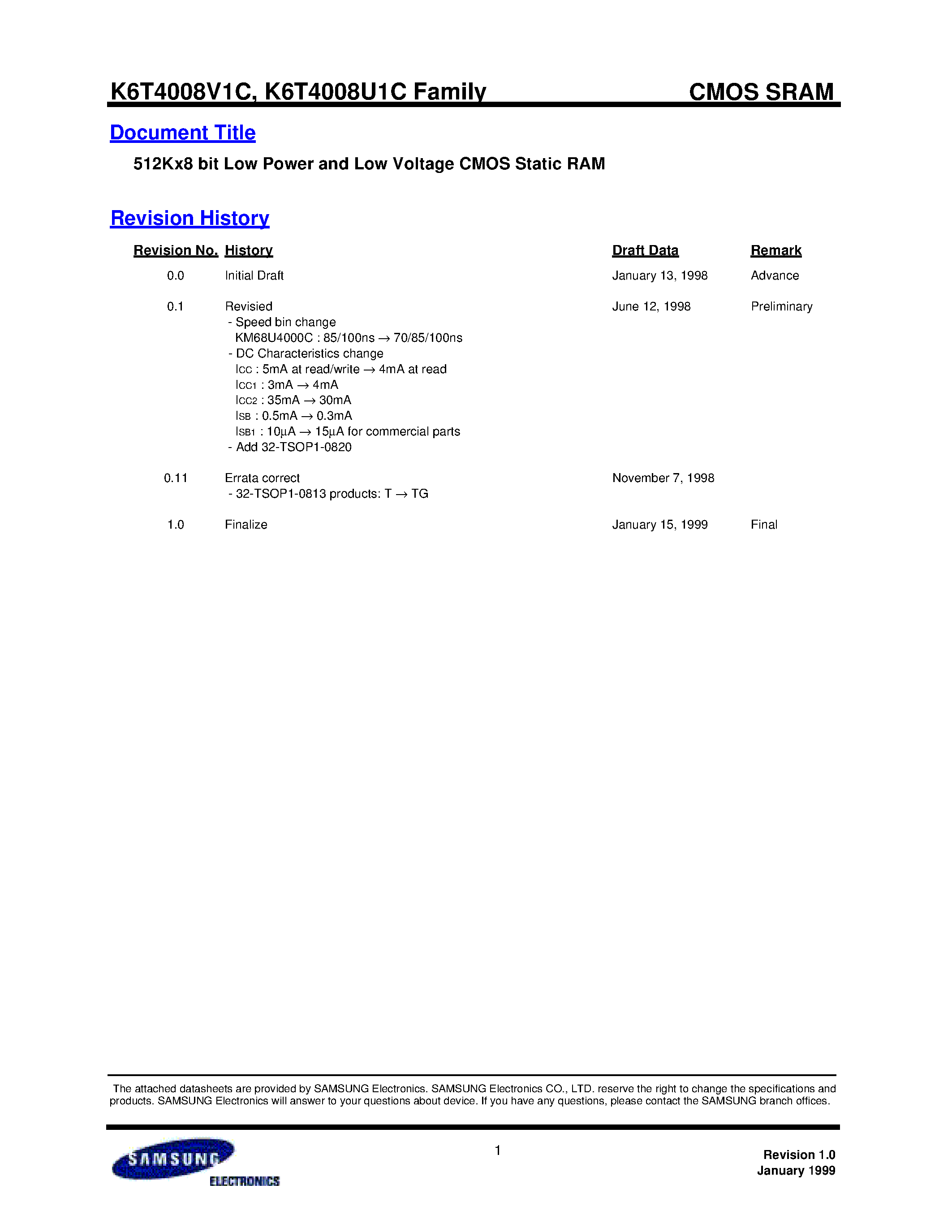 Даташит K6T4008U1C-F - 512Kx8 bit Low Power and Low Voltage CMOS Static RAM страница 1