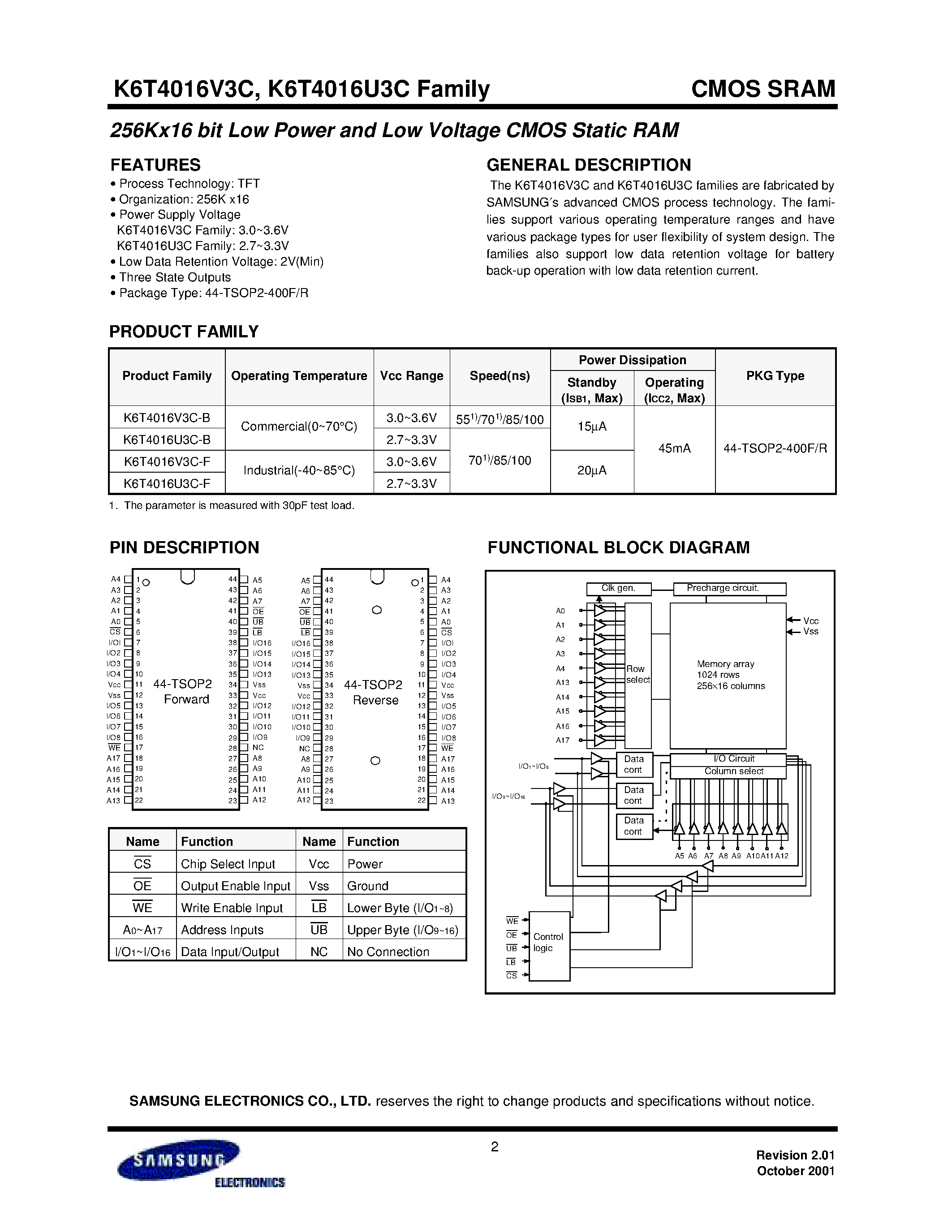 Datasheet K6T4016U3C-B - 256Kx16 bit Low Power and Low Voltage CMOS Static RAM page 2