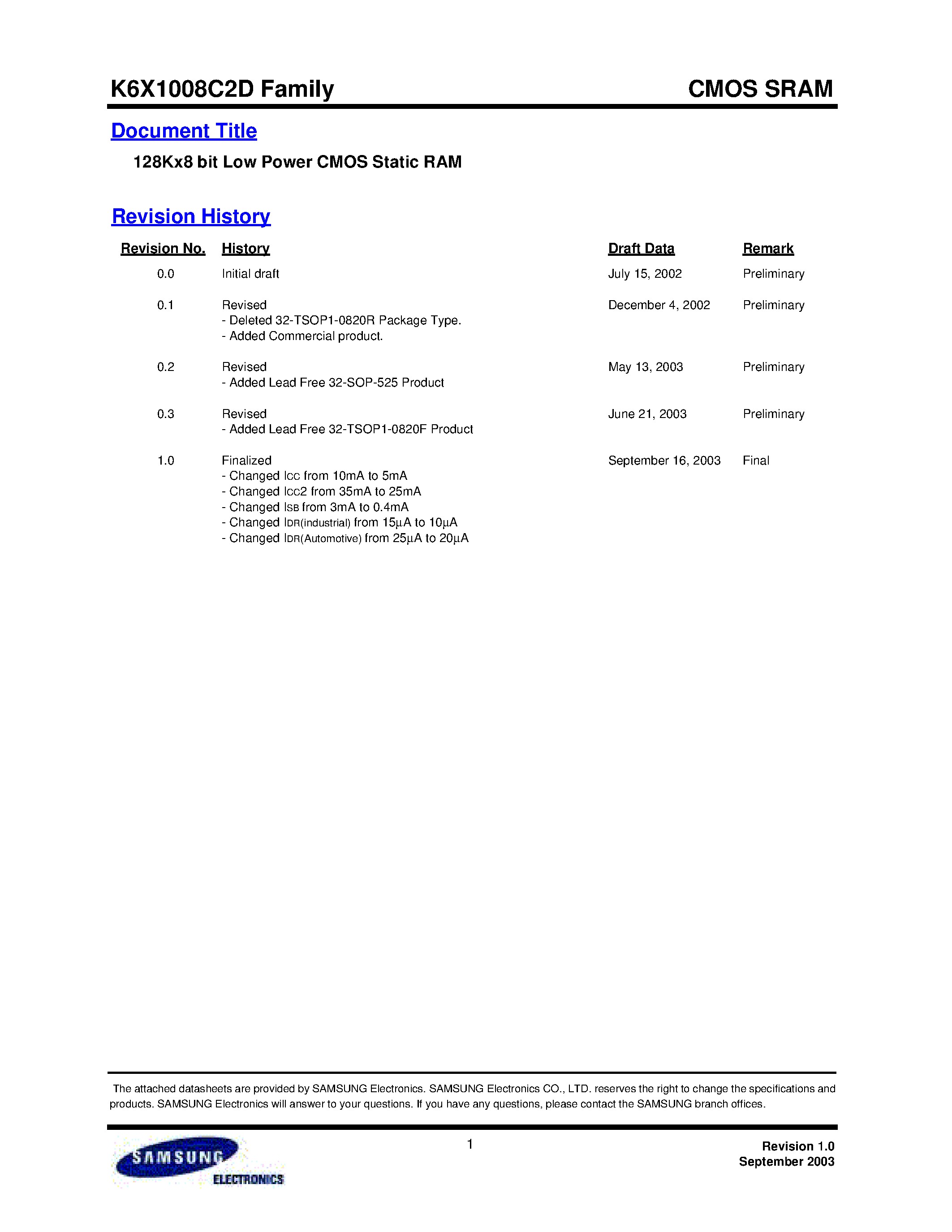 Datasheet K6X1008C2D-B - 128Kx8 bit Low Power CMOS Static RAM page 1