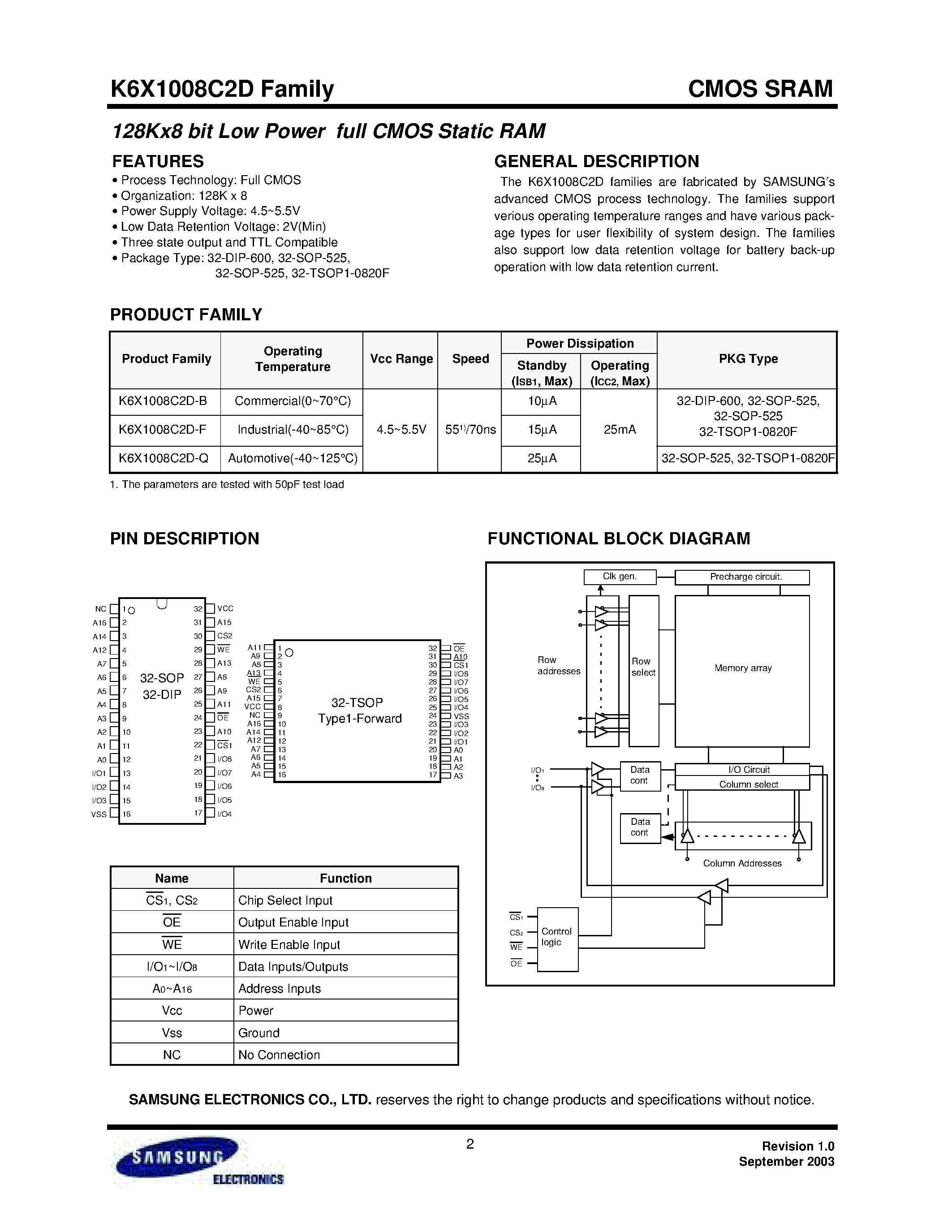 Datasheet K6X1008C2D-B - 128Kx8 bit Low Power CMOS Static RAM page 2